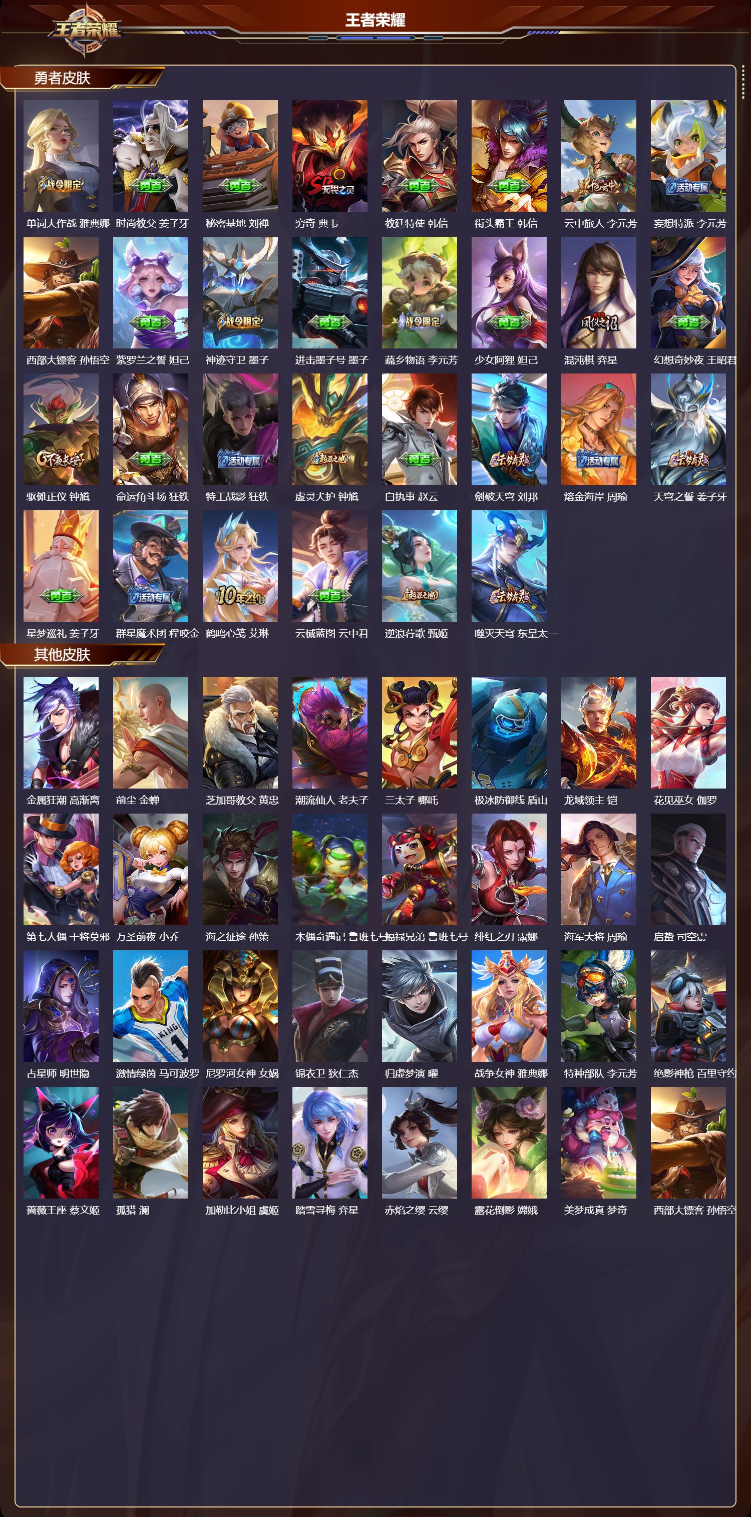 WZCMW437050王者荣耀账号详情图8