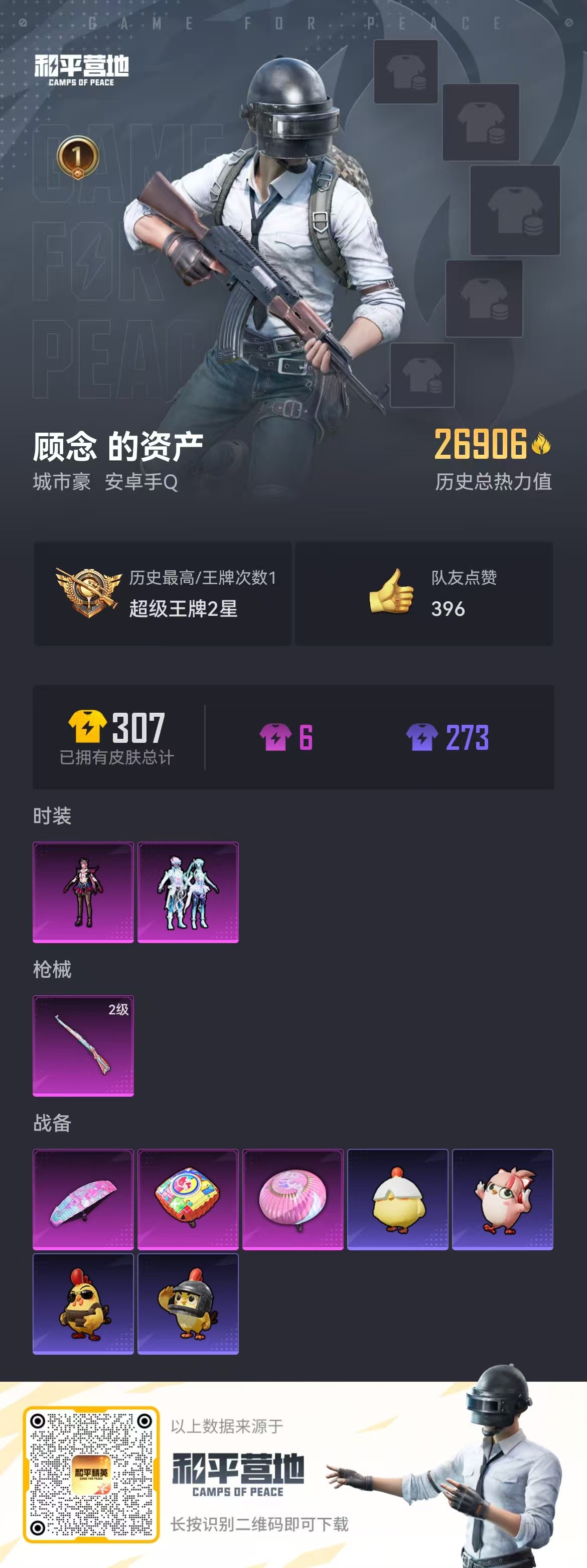 HPSJ424813和平精英账号详情图3