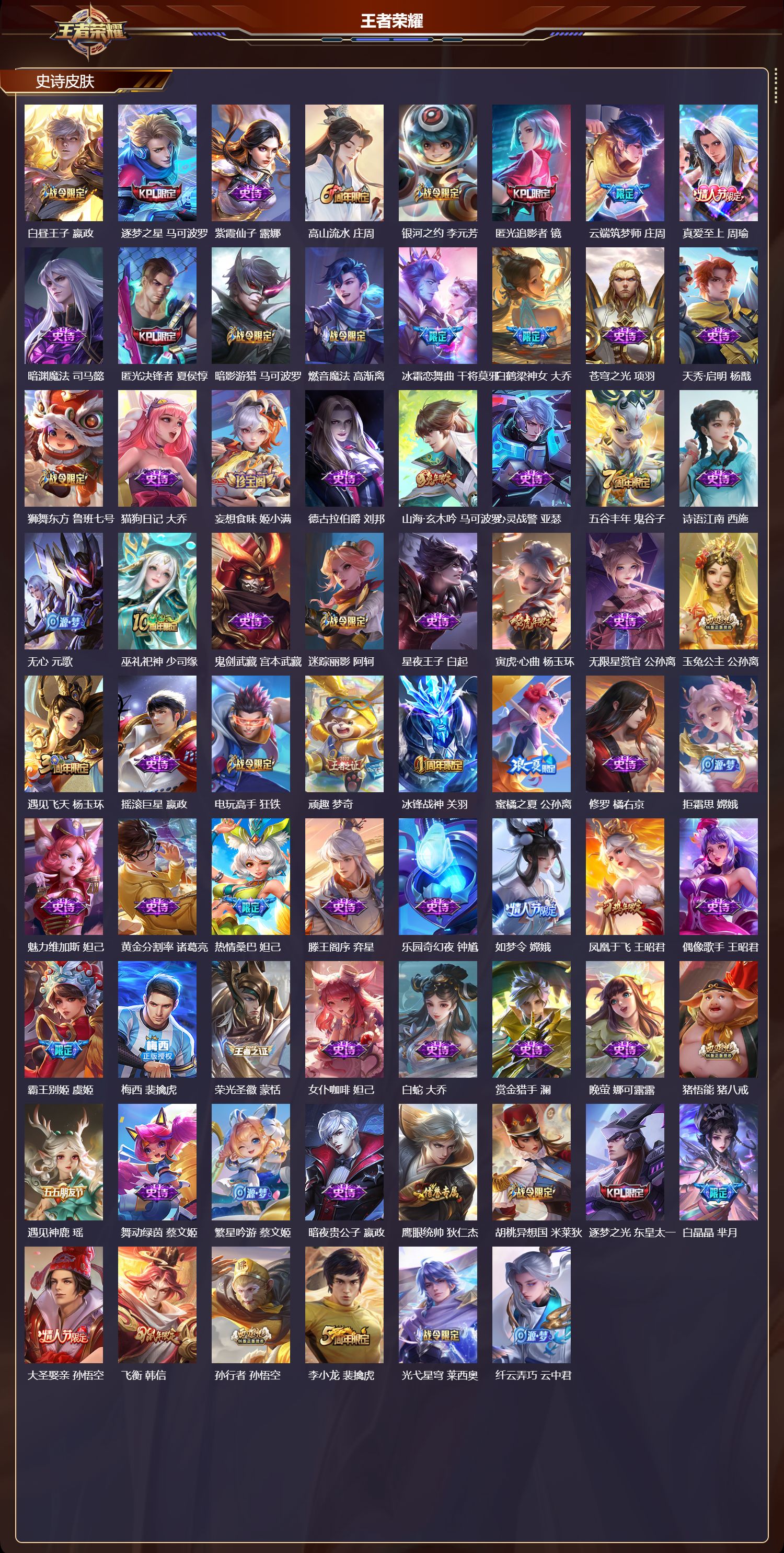 WZCMW437097王者荣耀账号详情图9