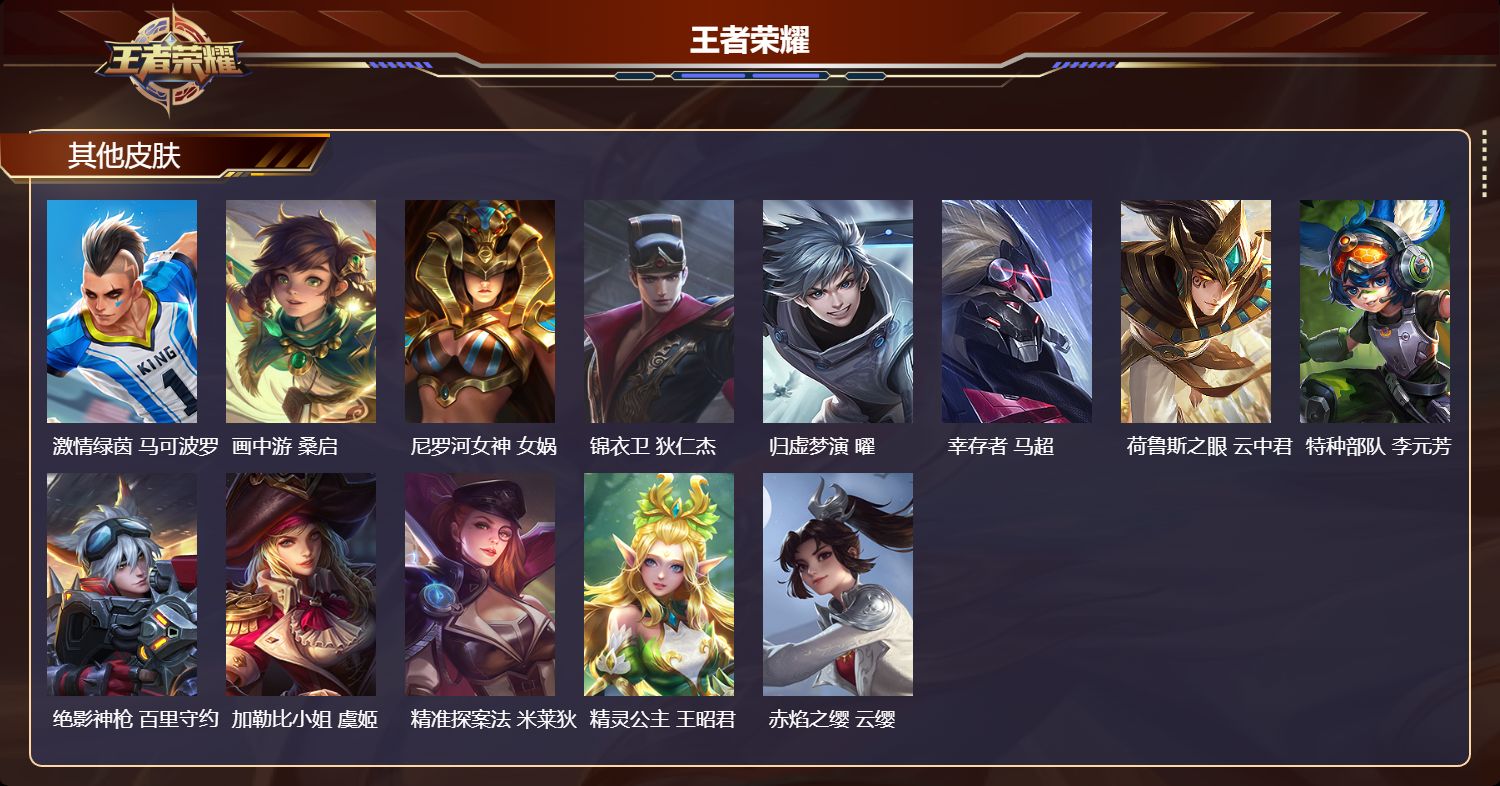 WZQM440684王者荣耀账号详情图6