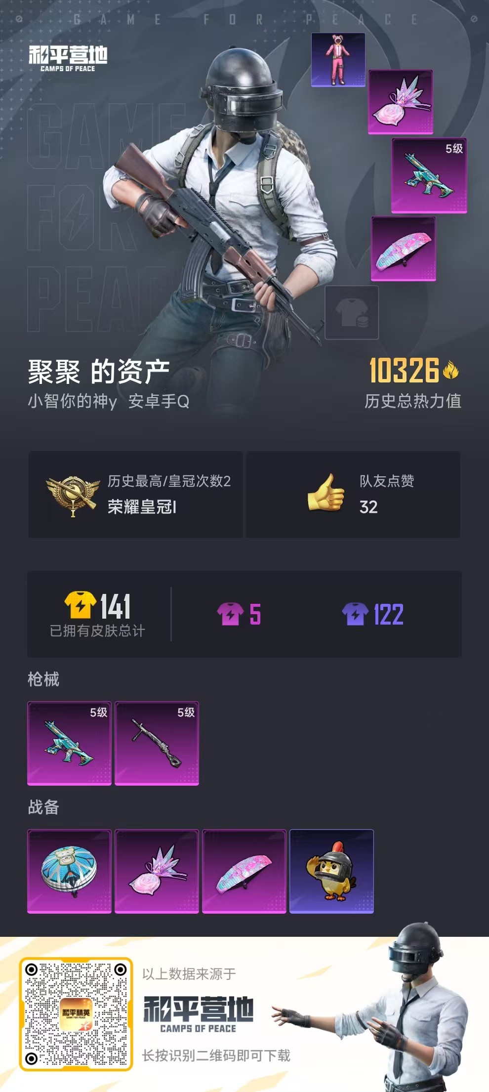 HPCMW421077和平精英账号详情图5