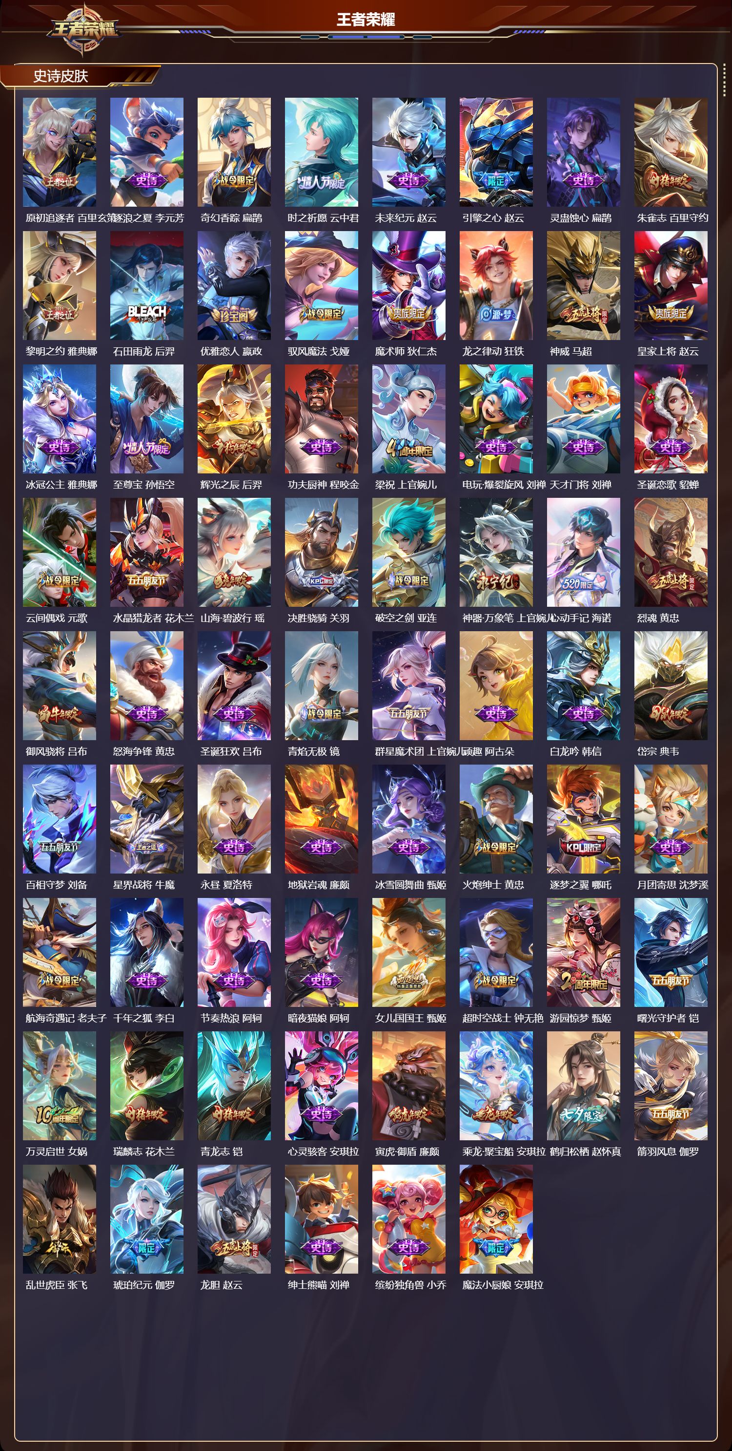 WZCMW437074王者荣耀账号详情图8