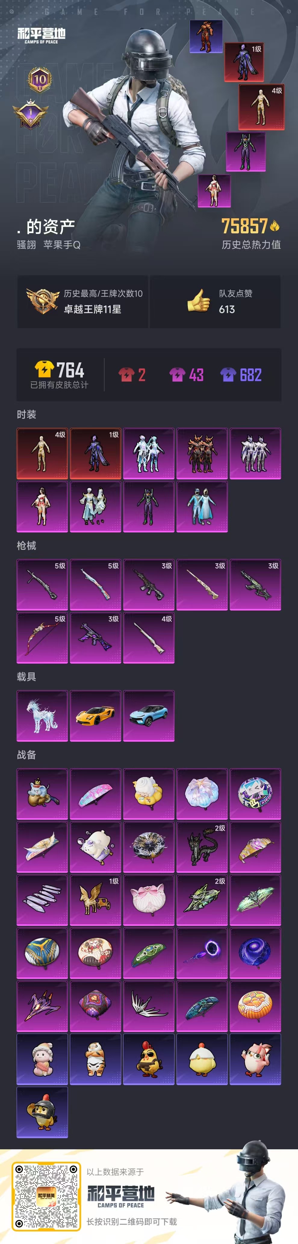 HPSJ420193和平精英账号详情图2 HPSJ420193和平精英账号详情图2