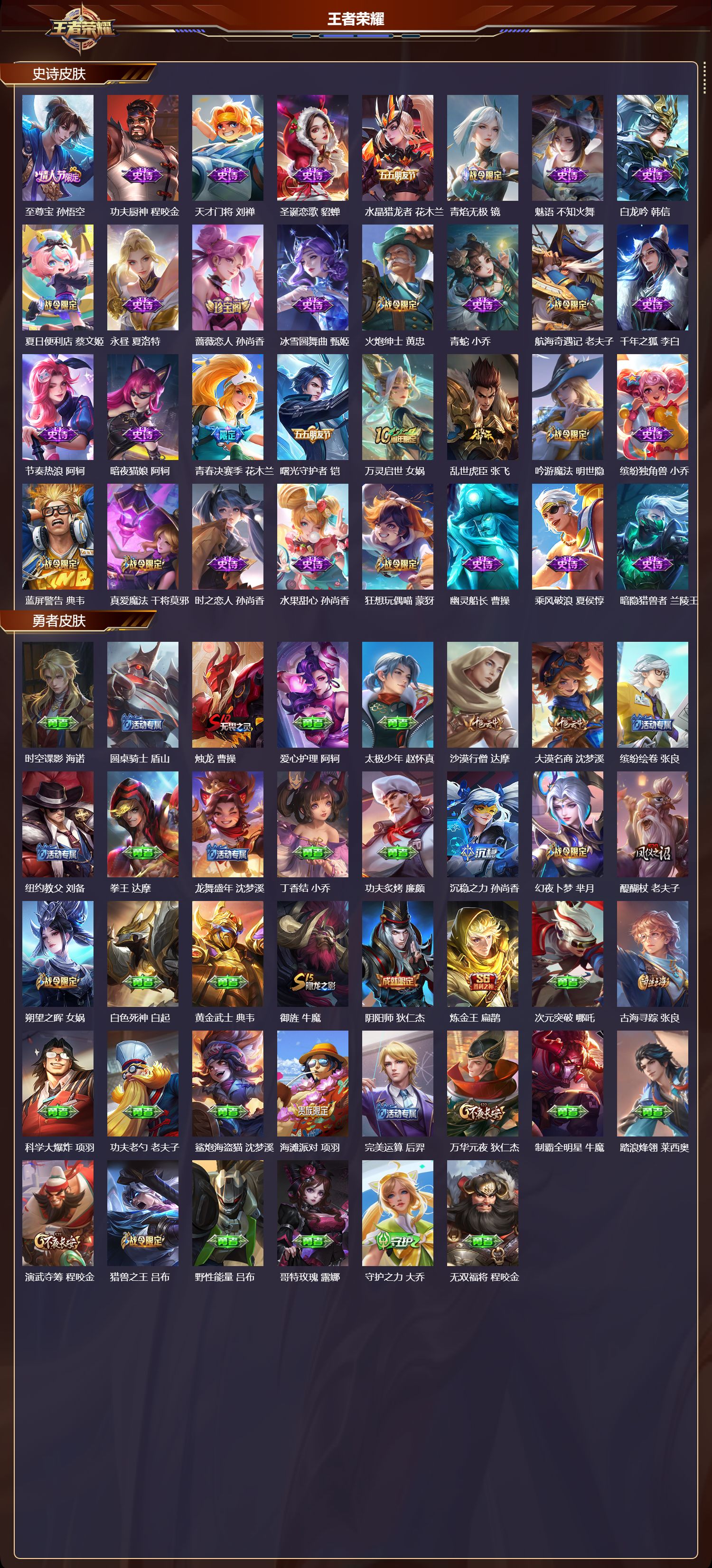 WZMK440661王者荣耀账号详情图3