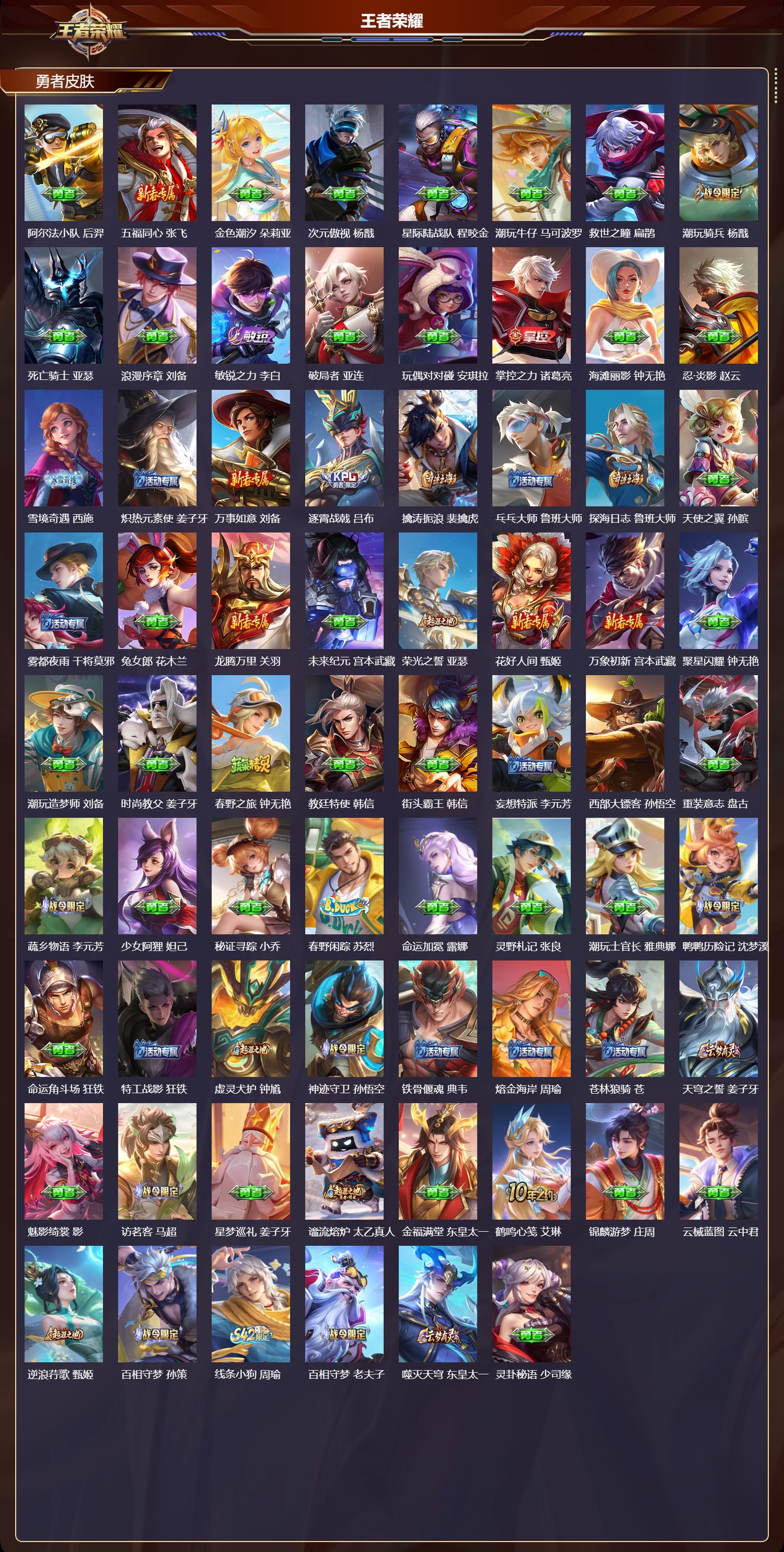 WZQM440679王者荣耀账号详情图4