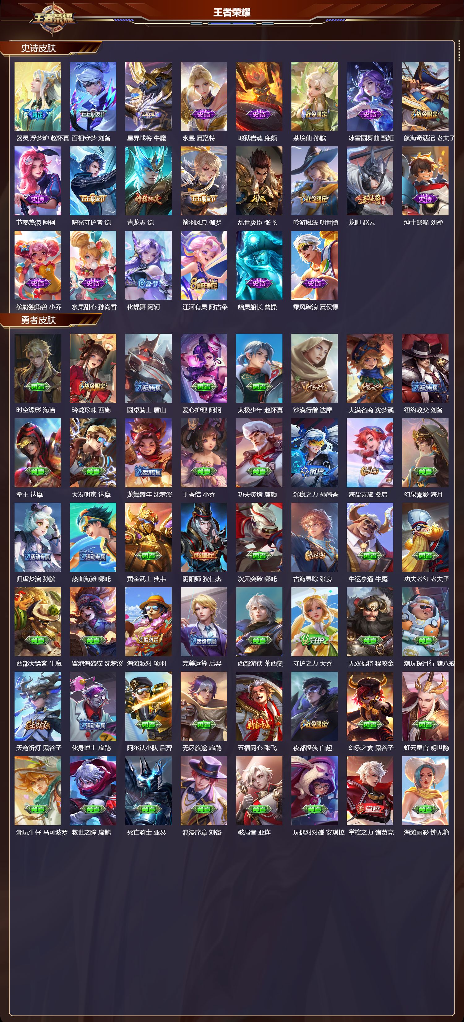 WZQM440707王者荣耀账号详情图4