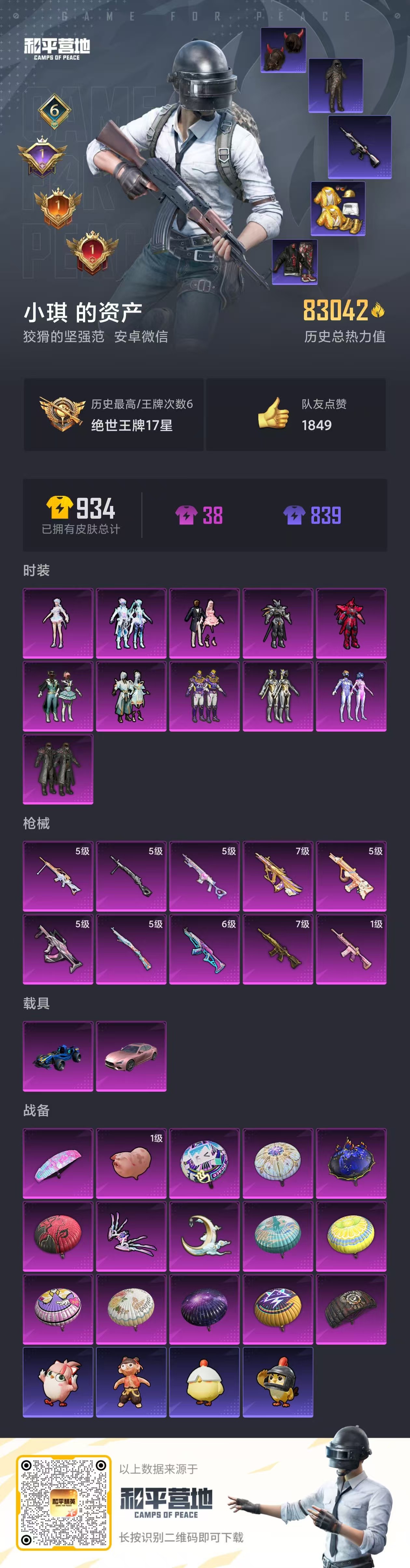 HPCMW421065和平精英账号详情图3