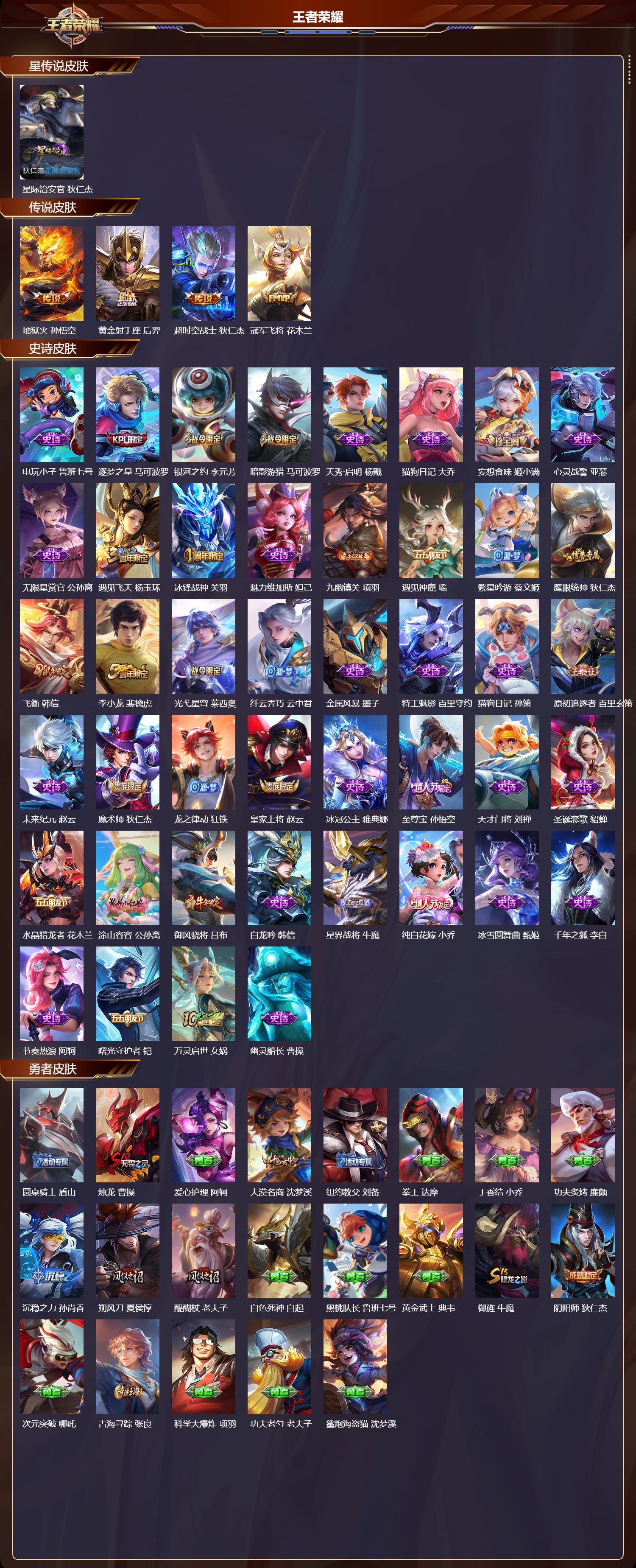 WZMK440663王者荣耀账号详情图2