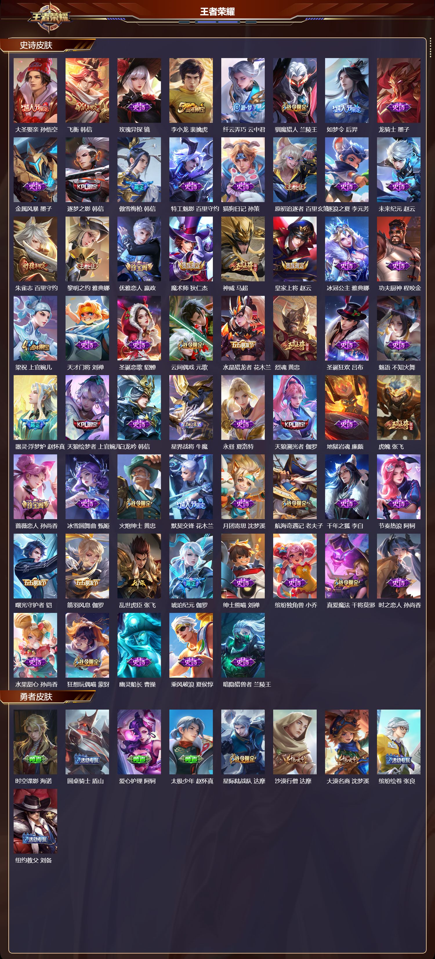 WZQM440712王者荣耀账号详情图4