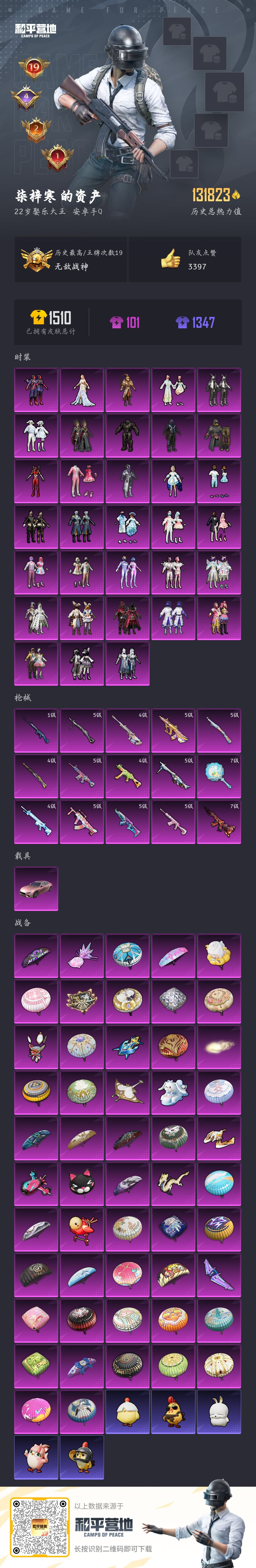 HPSJ420120和平精英账号详情图3 HPSJ420120和平精英账号详情图3