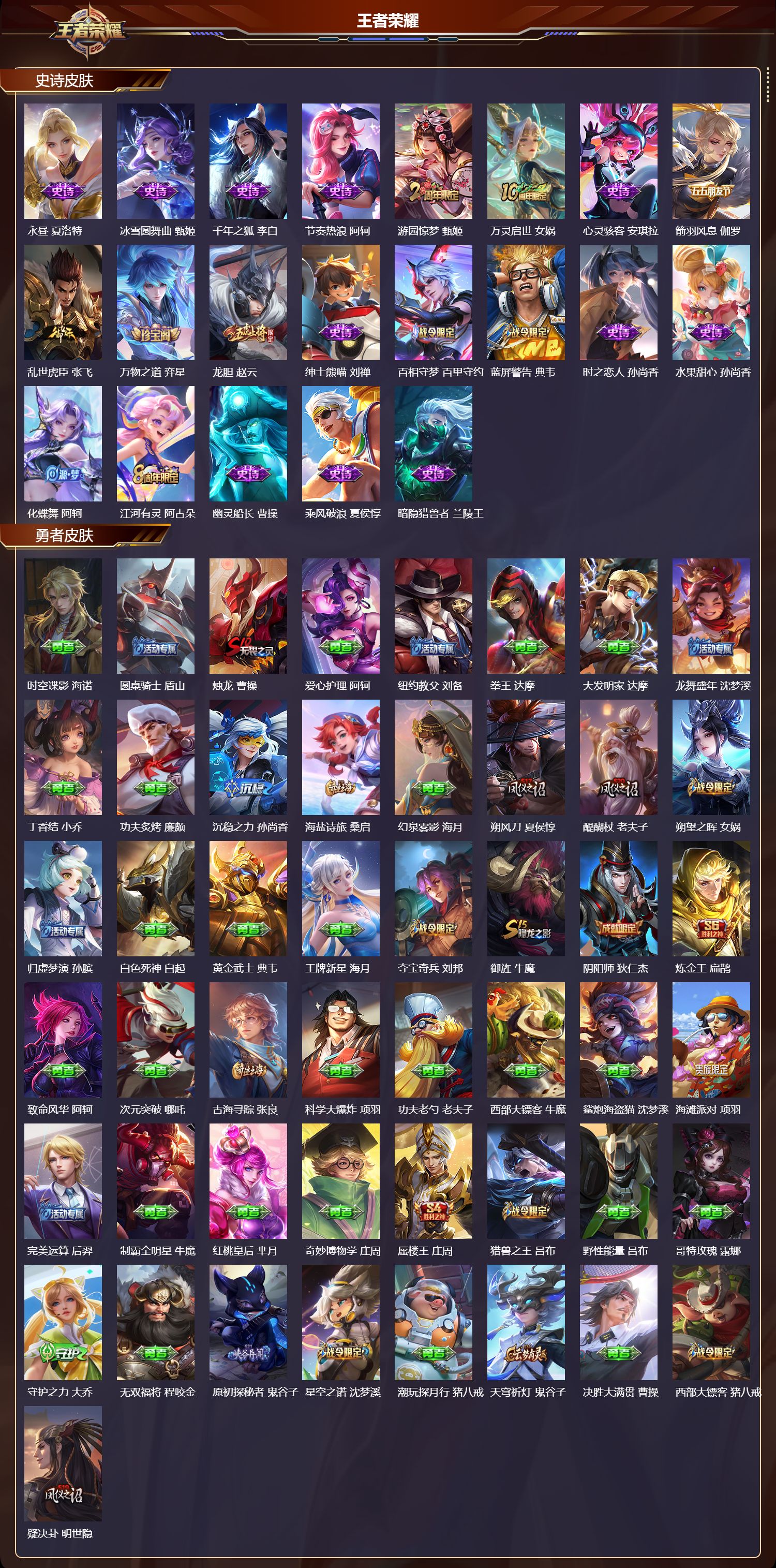 WZMK440698王者荣耀账号详情图3