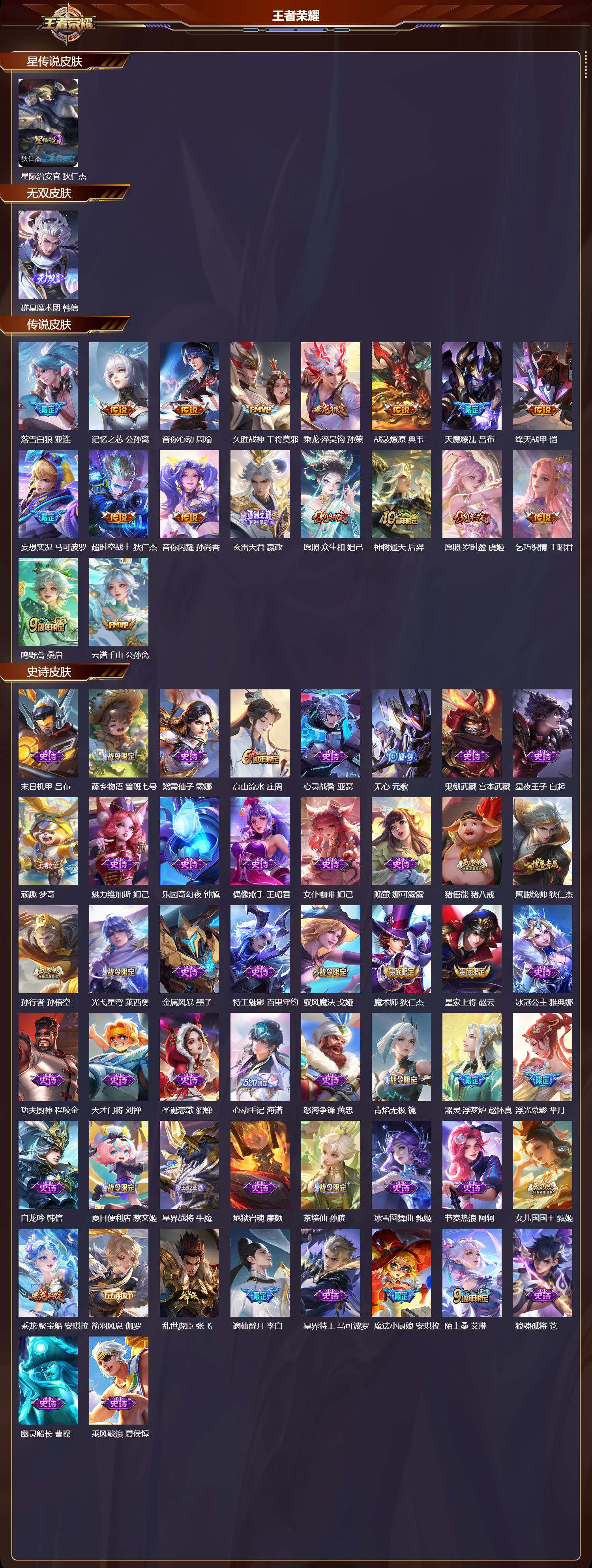 WZQM440680王者荣耀账号详情图3