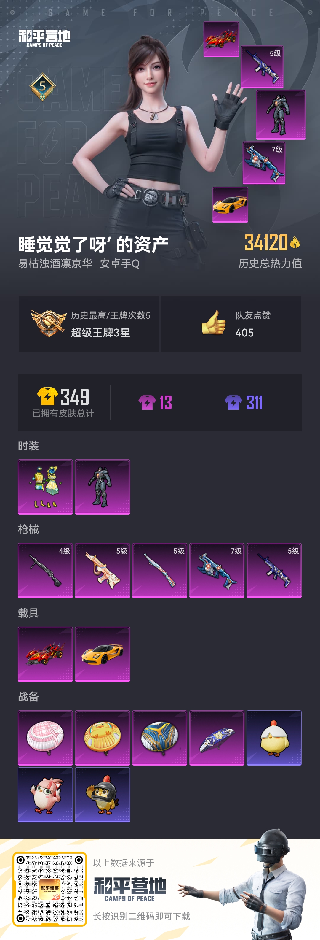 HPCMW422842和平精英账号详情图2