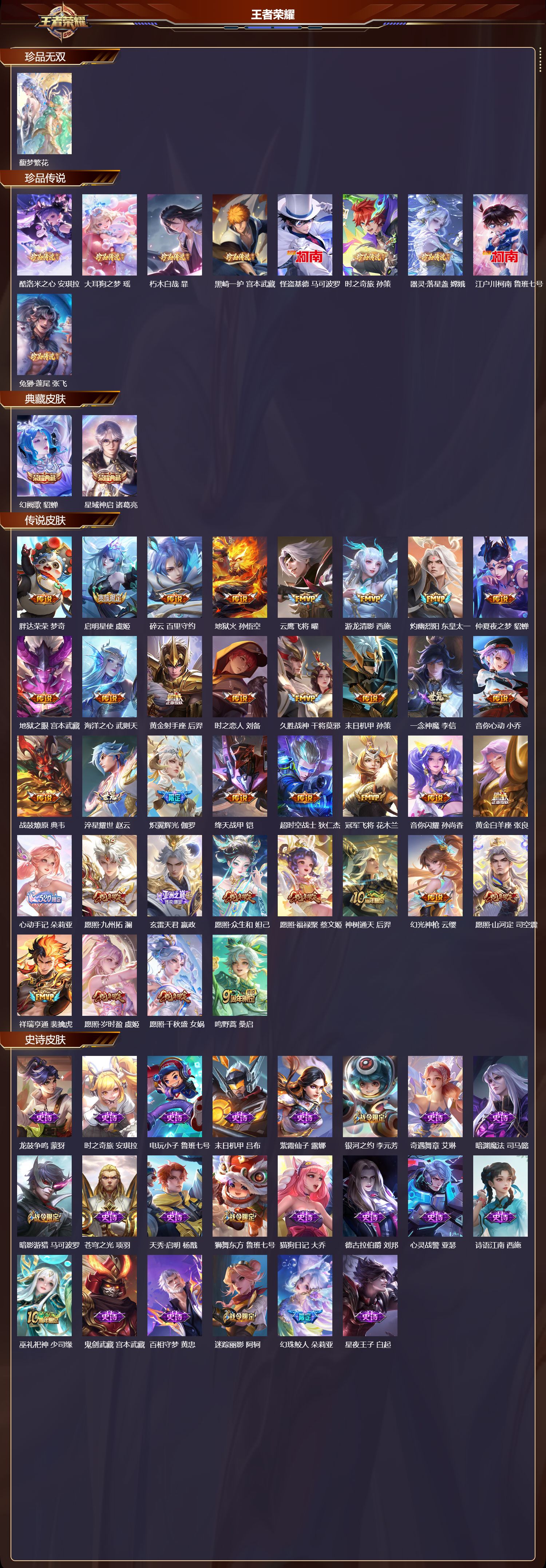 WZCMW437094王者荣耀账号详情图8 WZCMW437094王者荣耀账号详情图8