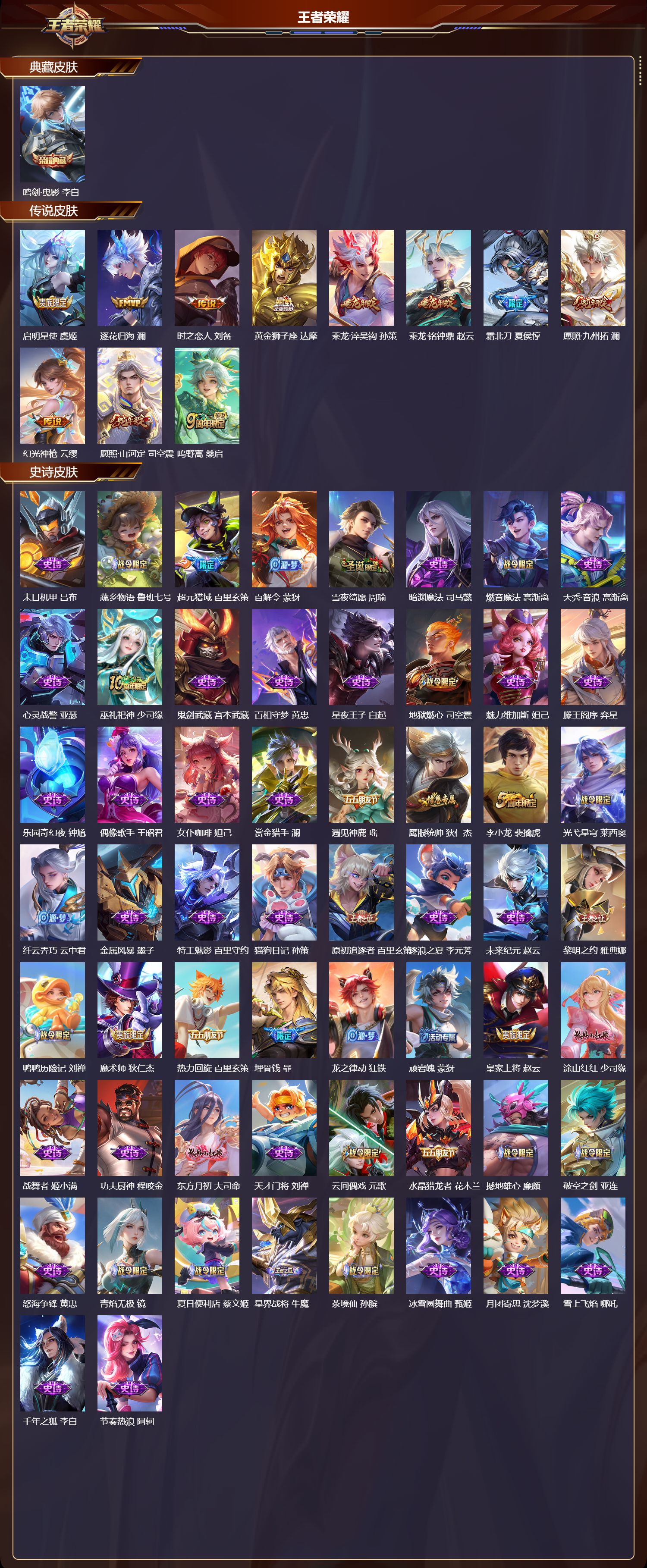 WZCMW437103王者荣耀账号详情图6