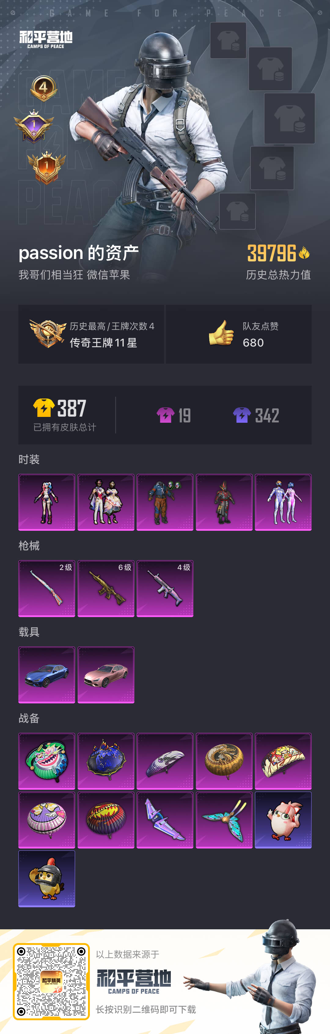 HPCMW421012和平精英账号详情图5 HPCMW421012和平精英账号详情图5