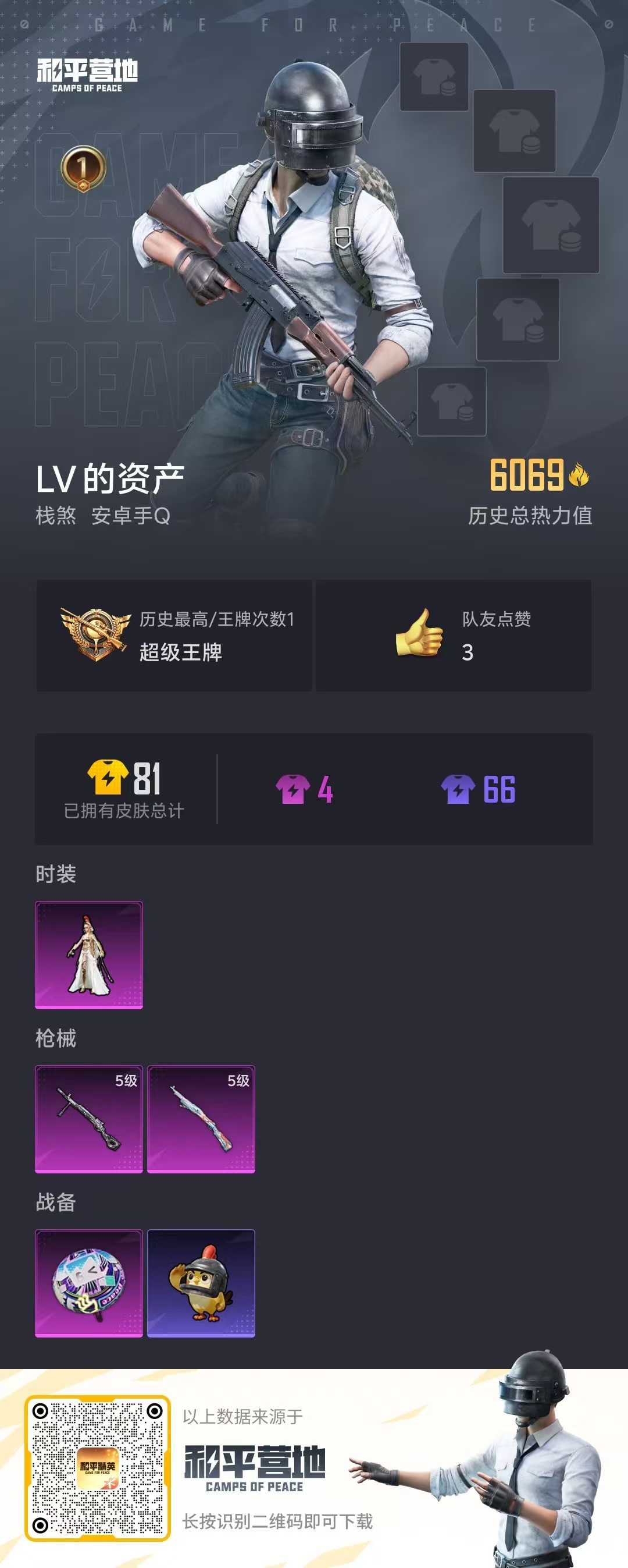 HPSJ420129和平精英账号详情图4