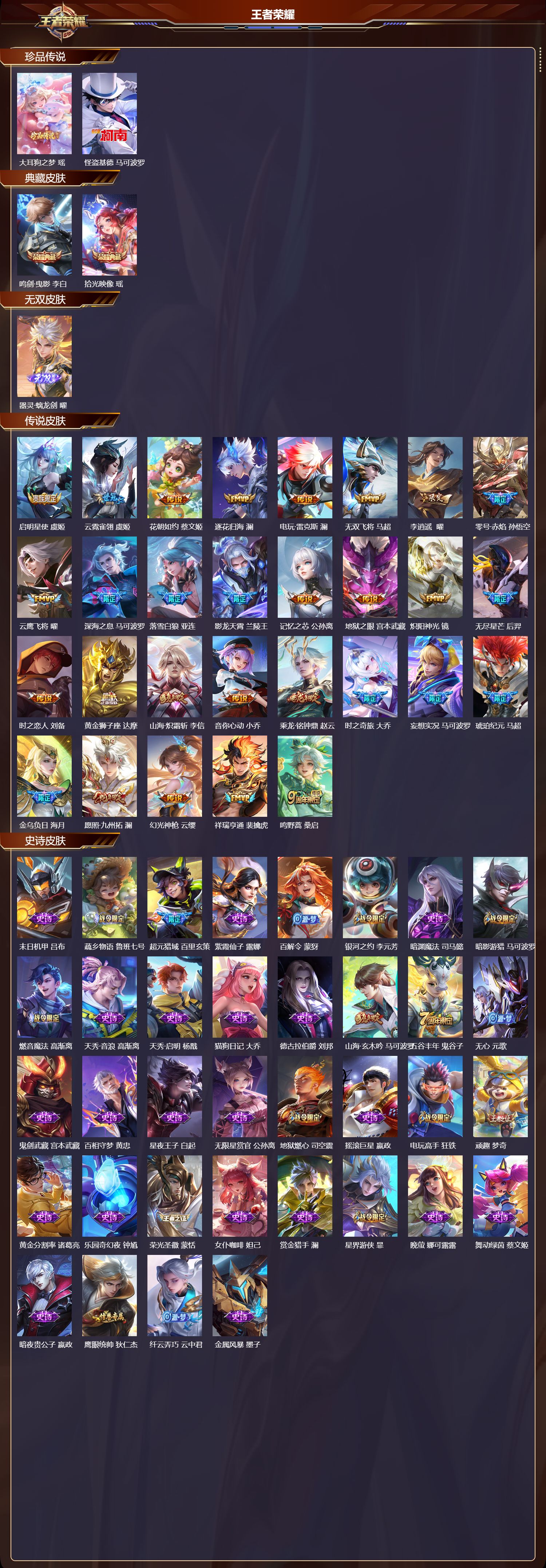 WZCMW437073王者荣耀账号详情图6