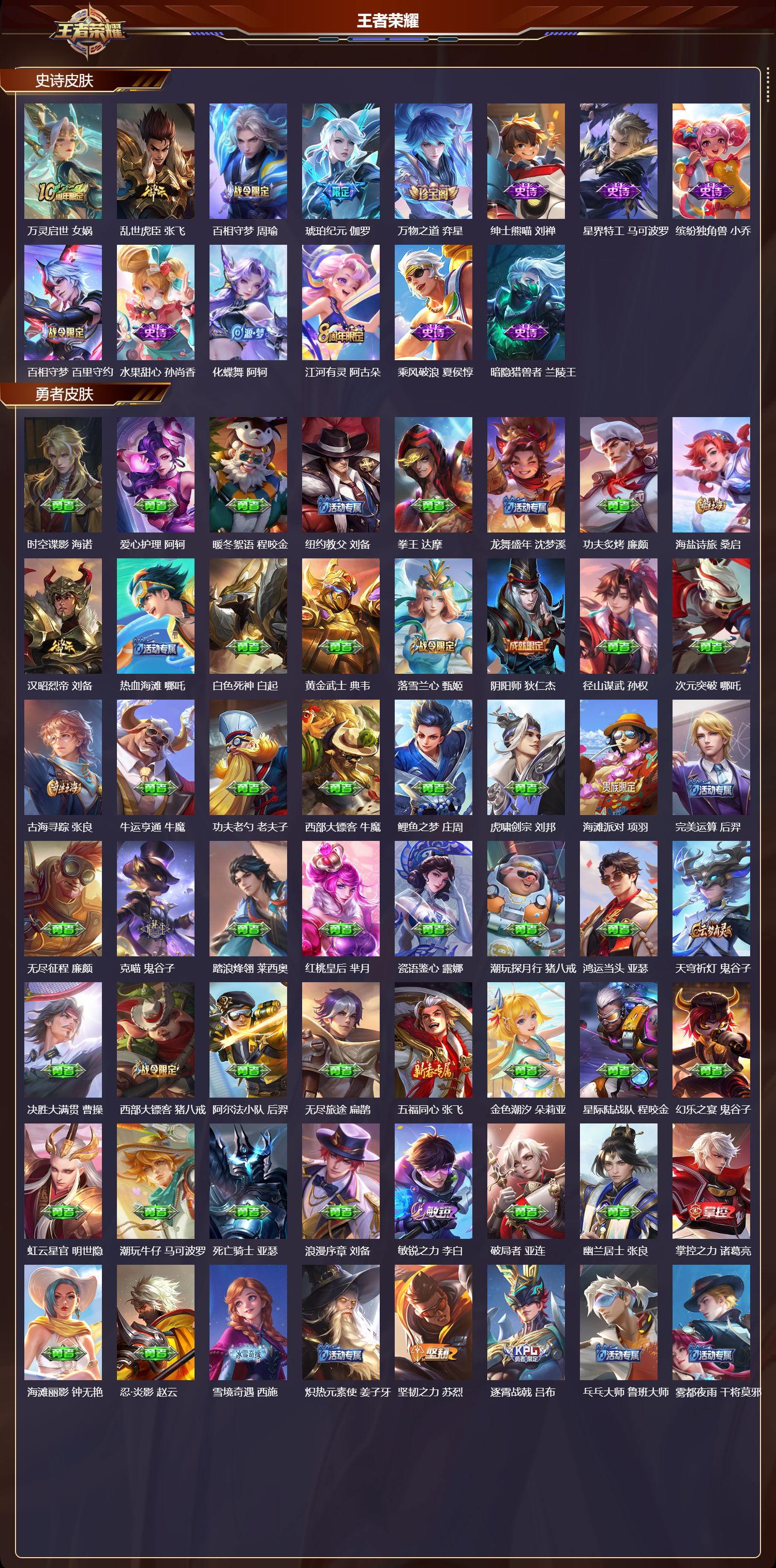 WZCMW437103王者荣耀账号详情图7