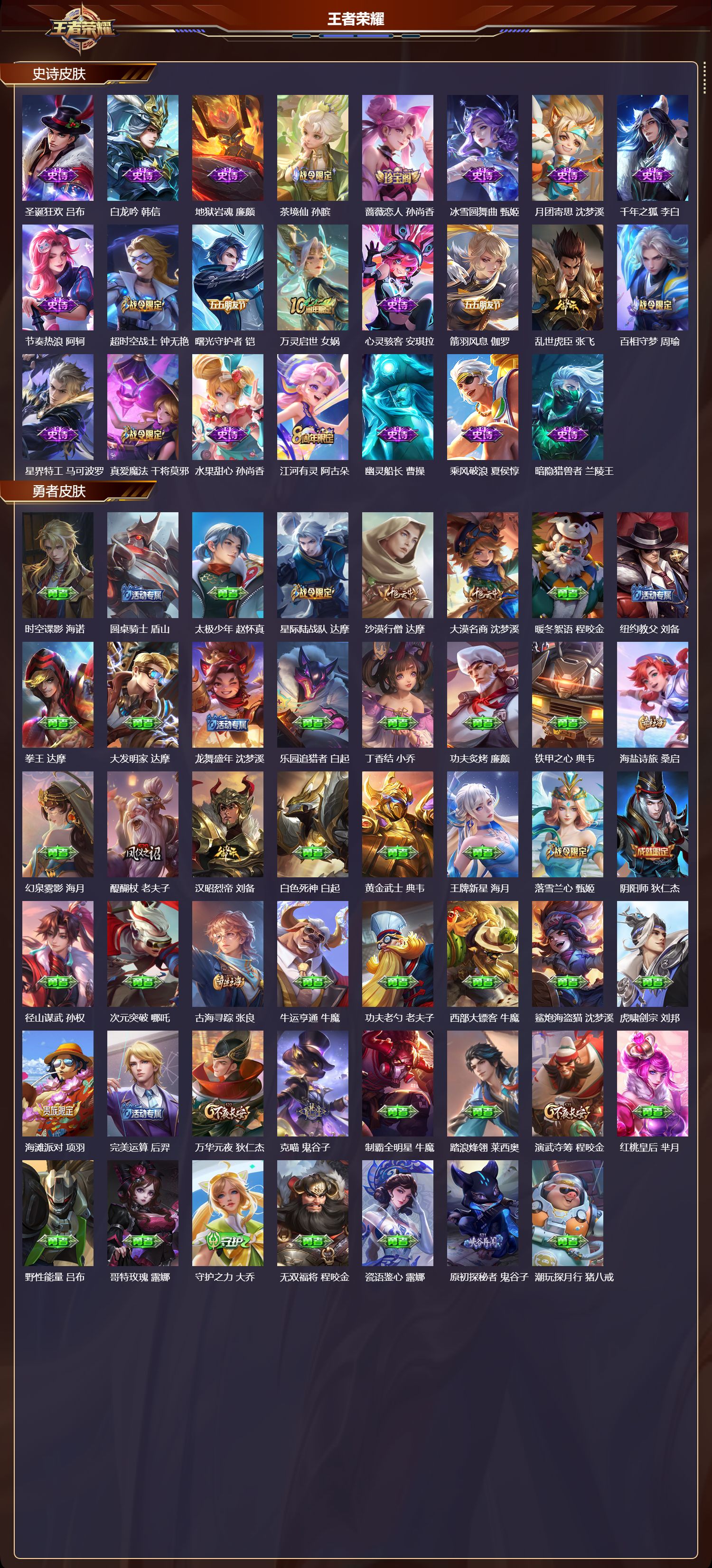 WZMK440719王者荣耀账号详情图3