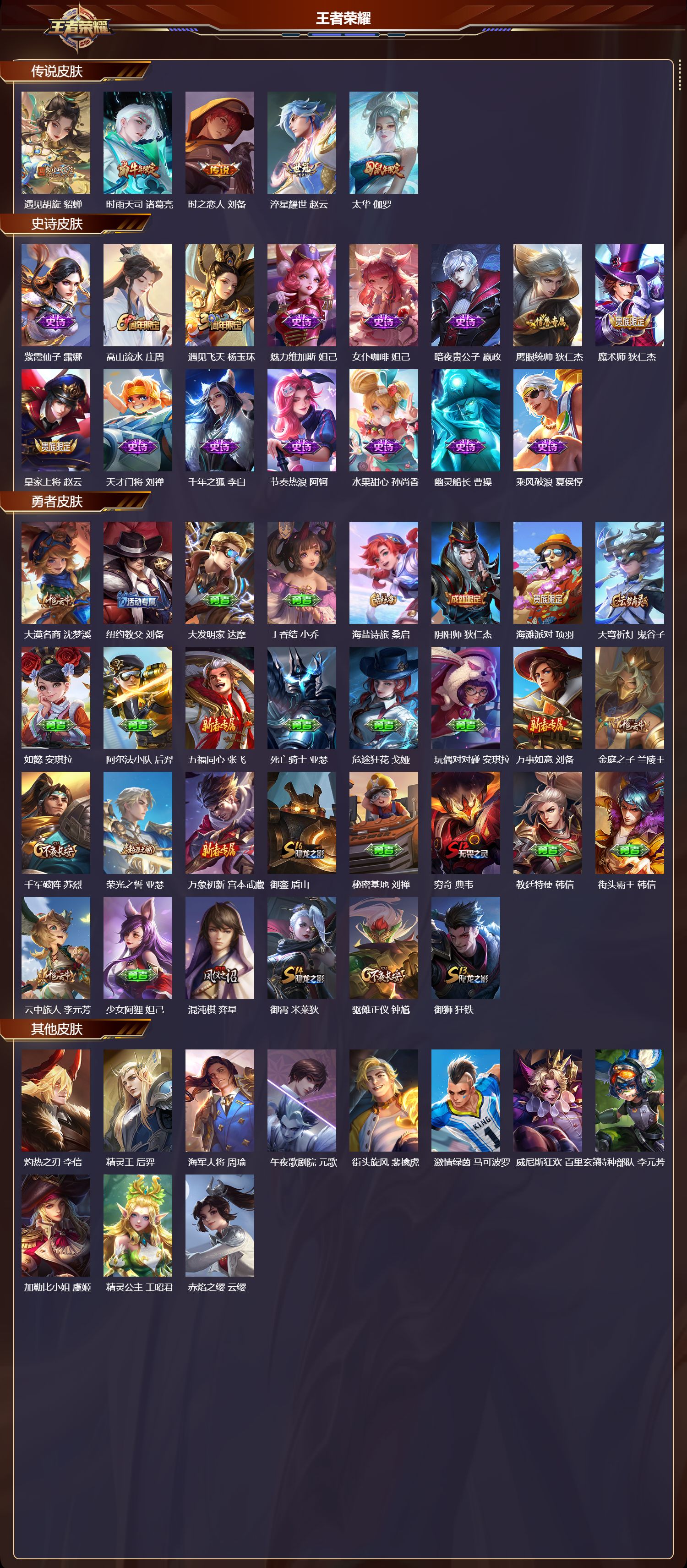 WZCMW437081王者荣耀账号详情图6