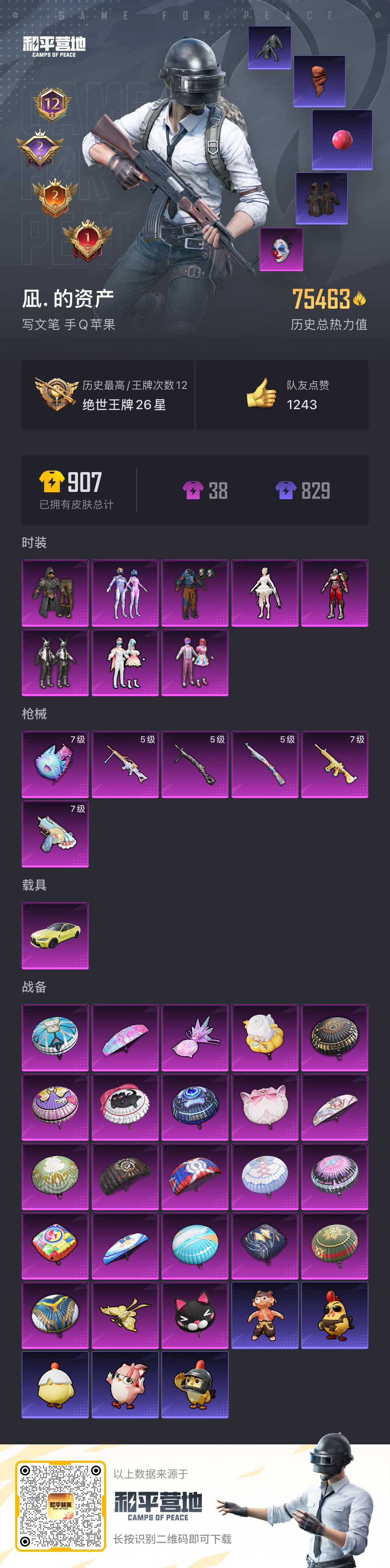 HPCMW421021和平精英账号详情图4 HPCMW421021和平精英账号详情图4