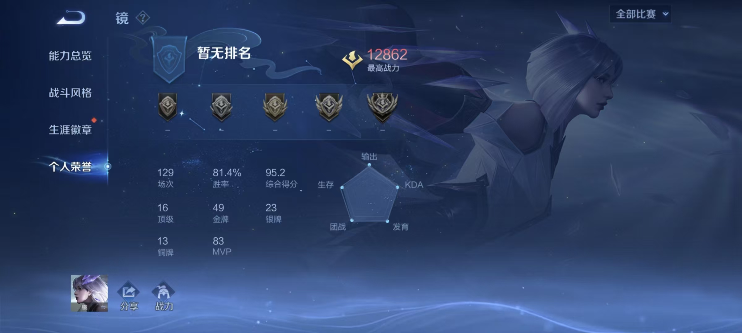 WZCMW440430王者荣耀账号详情图4