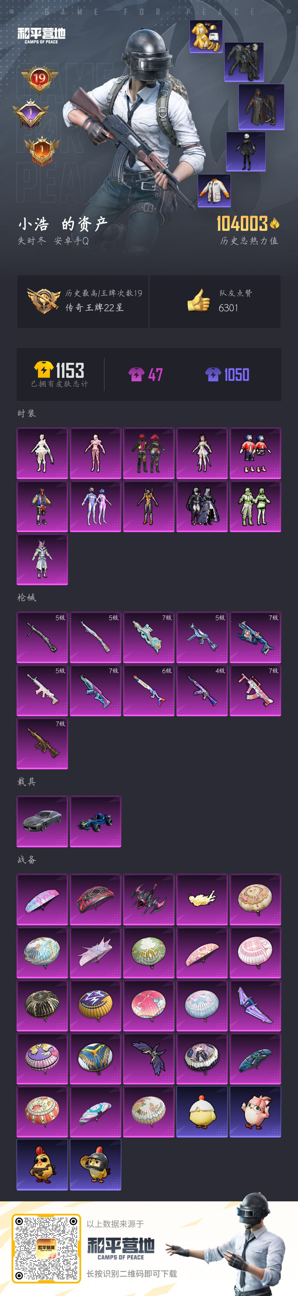 HPSJ420100和平精英账号详情图5 HPSJ420100和平精英账号详情图5