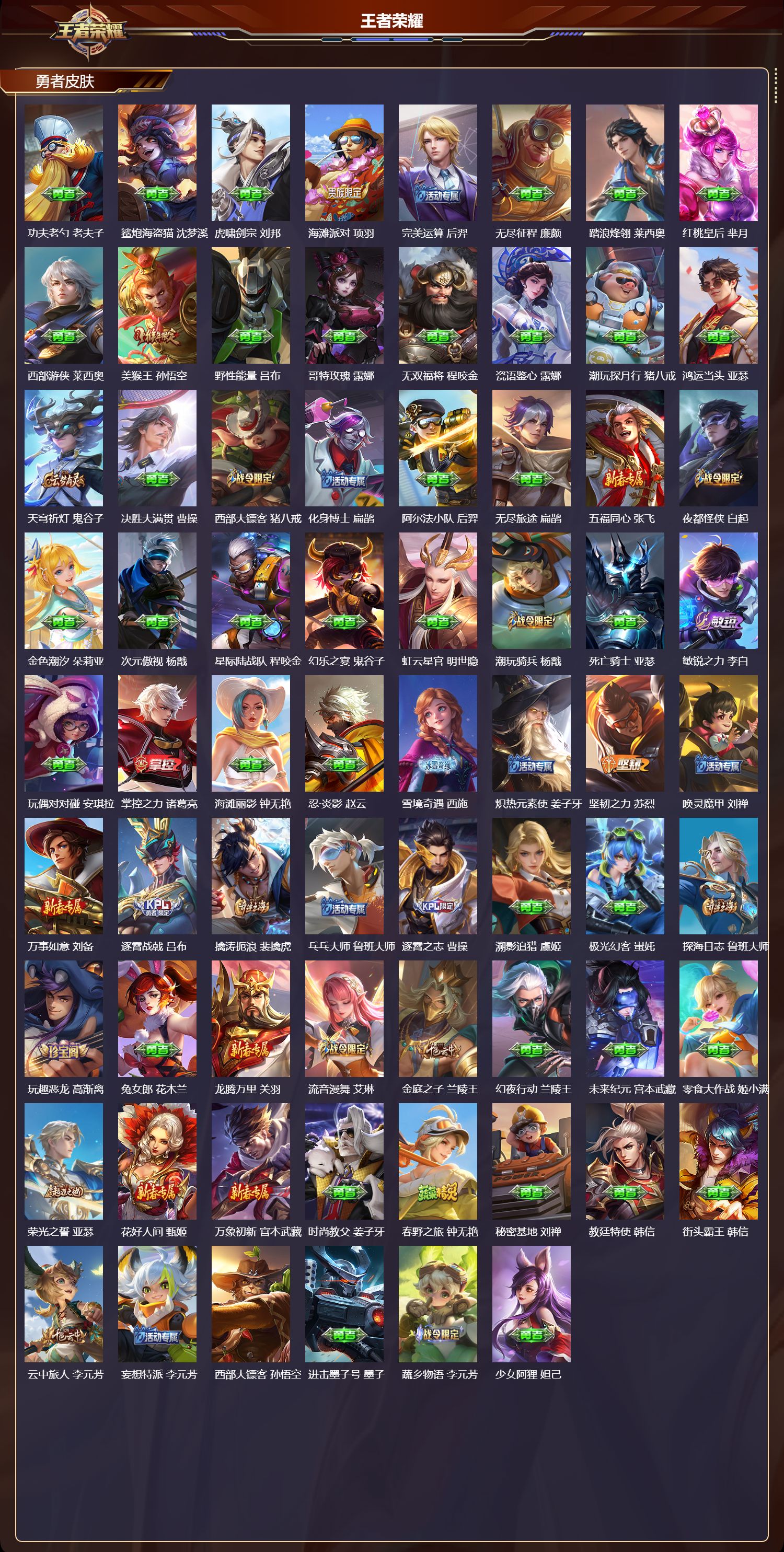 WZQM440729王者荣耀账号详情图5