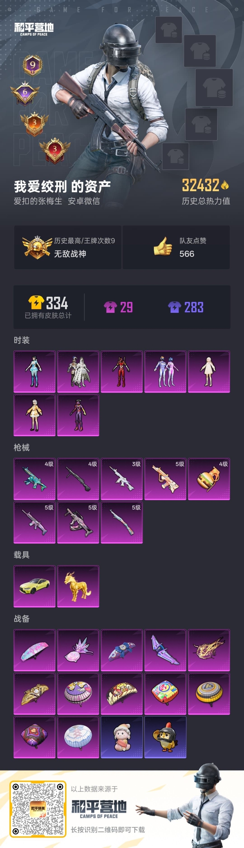 HPCMW421037和平精英账号详情图2