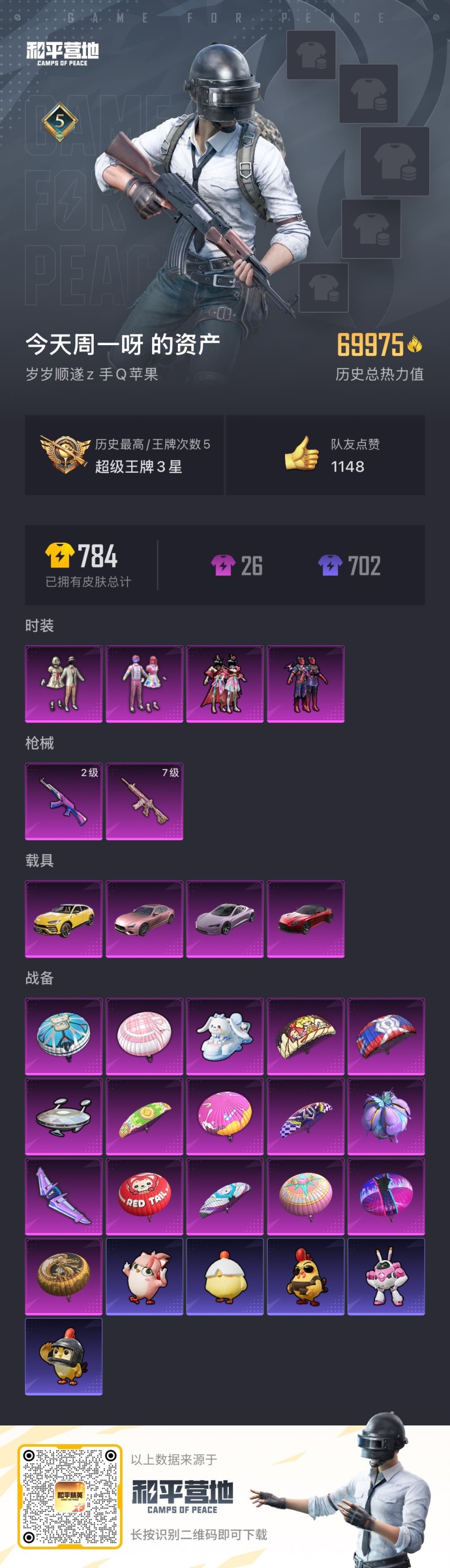 HPSJ420292和平精英账号详情图4 HPSJ420292和平精英账号详情图4