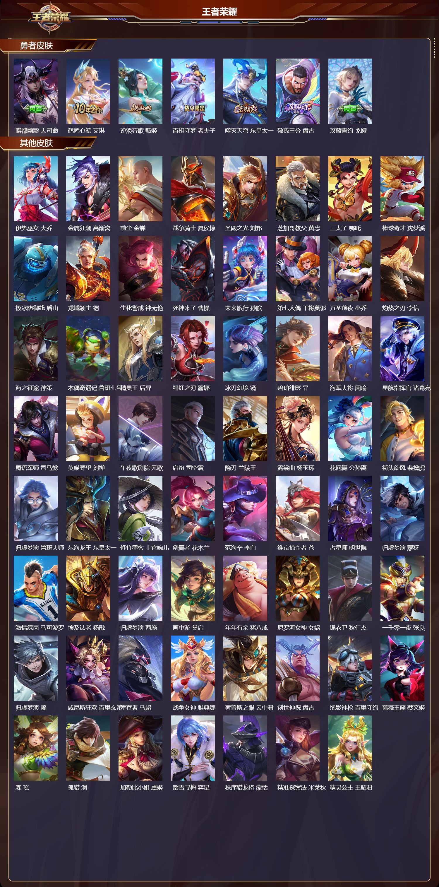 WZMK440698王者荣耀账号详情图5