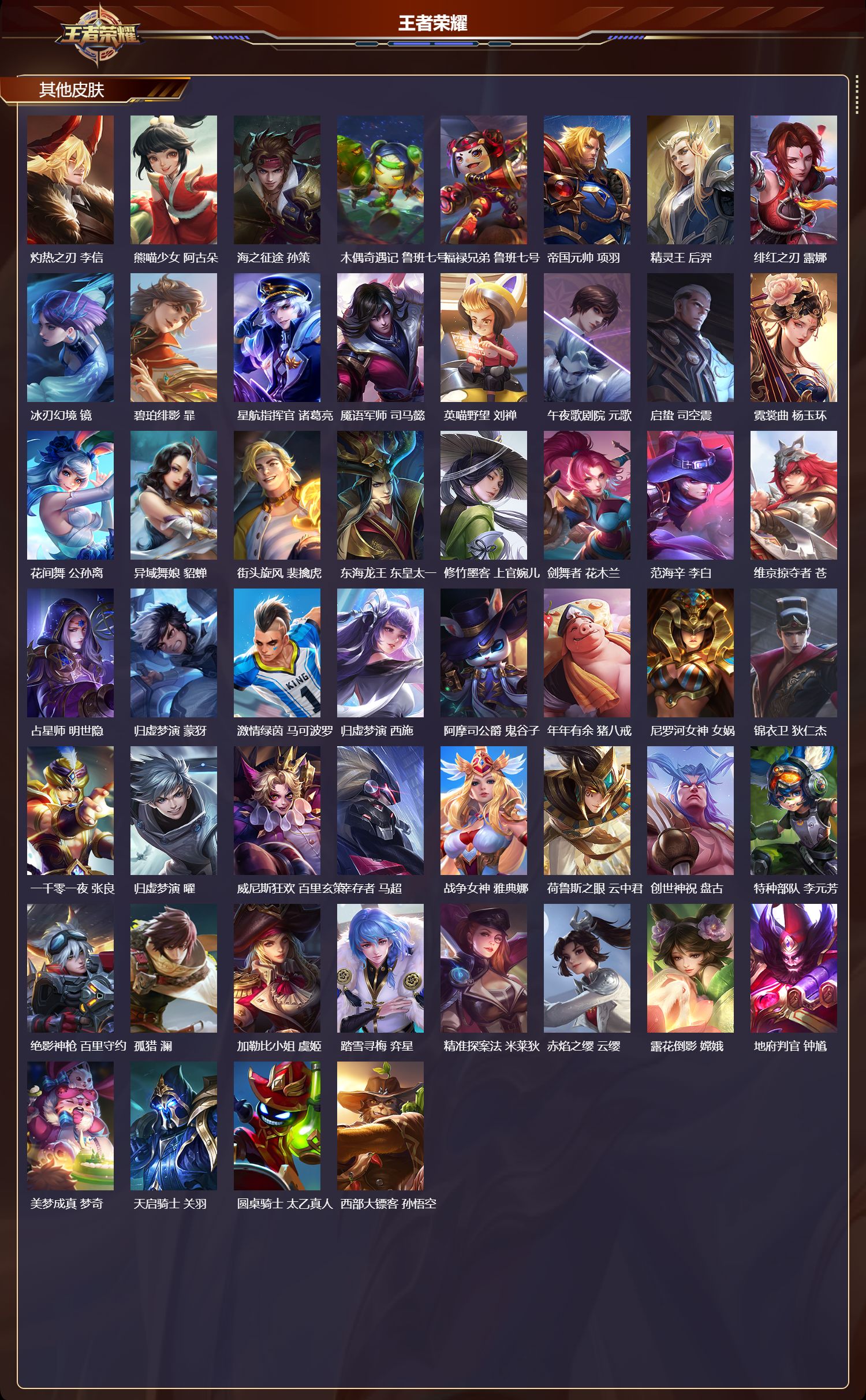 WZCMW437177王者荣耀账号详情图9