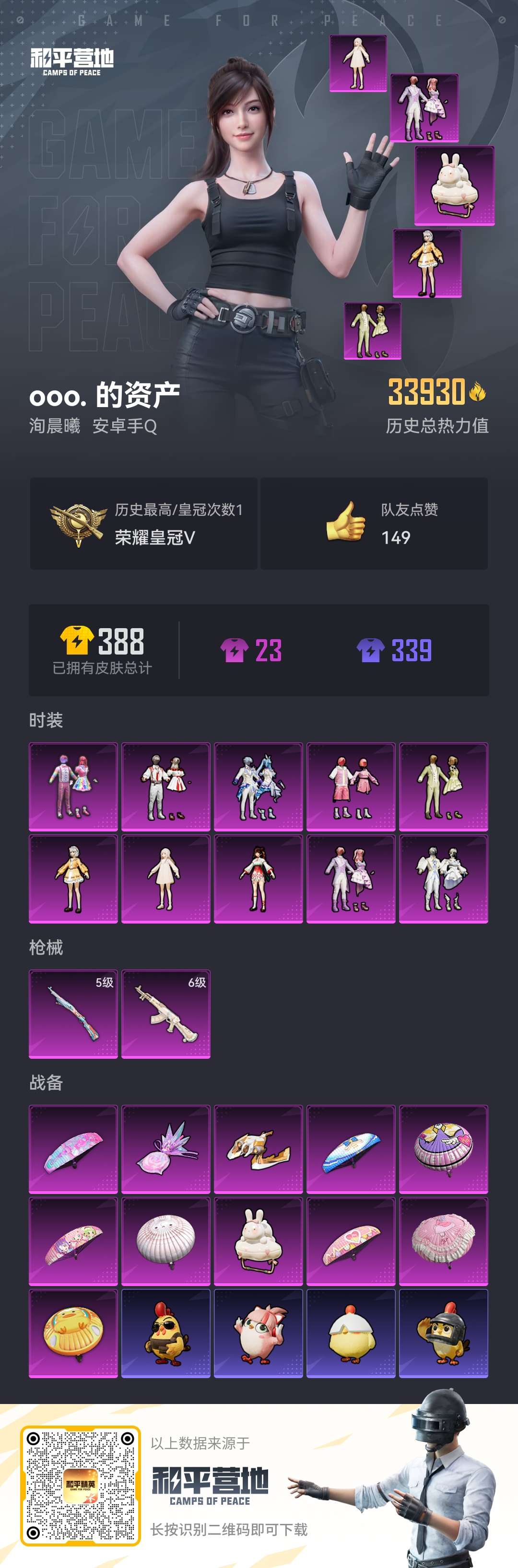 HPCMW422112和平精英账号详情图2