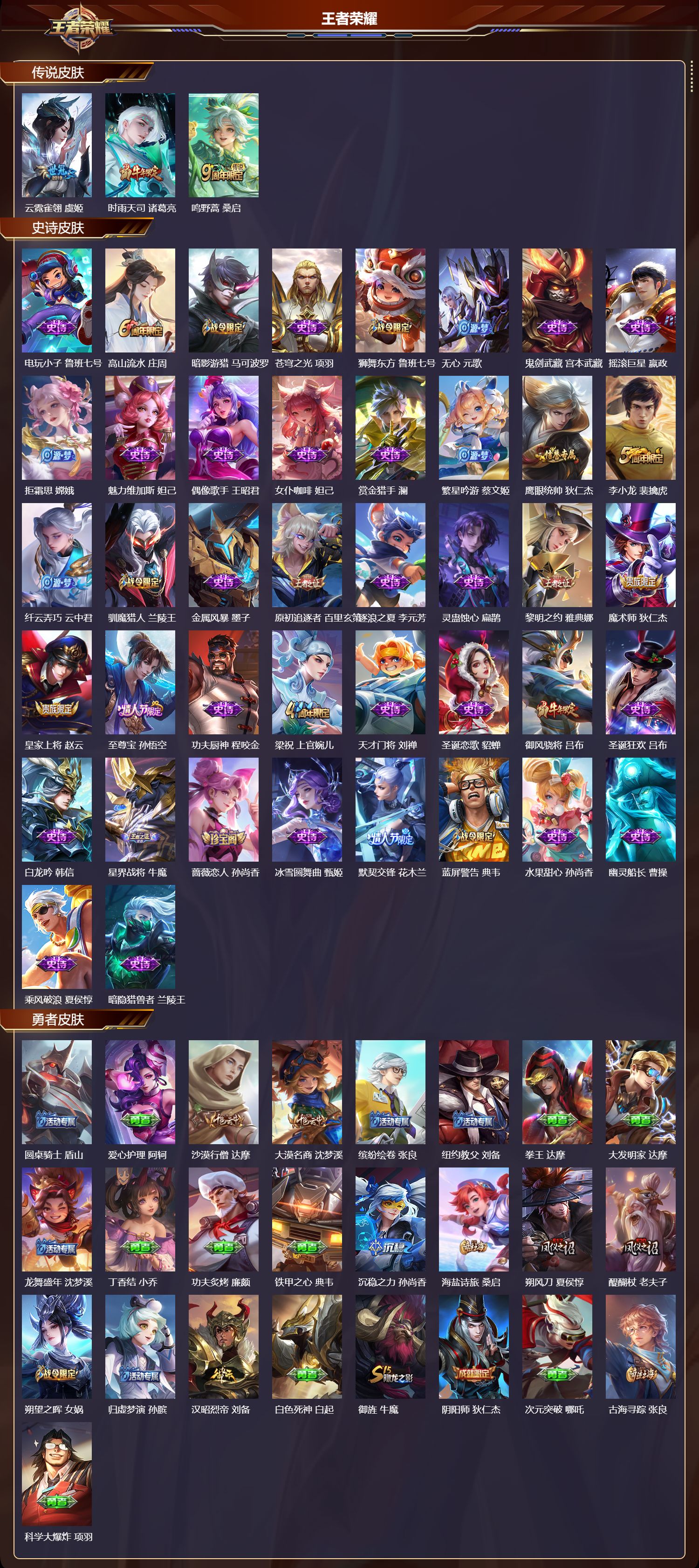 WZCMW437068王者荣耀账号详情图6