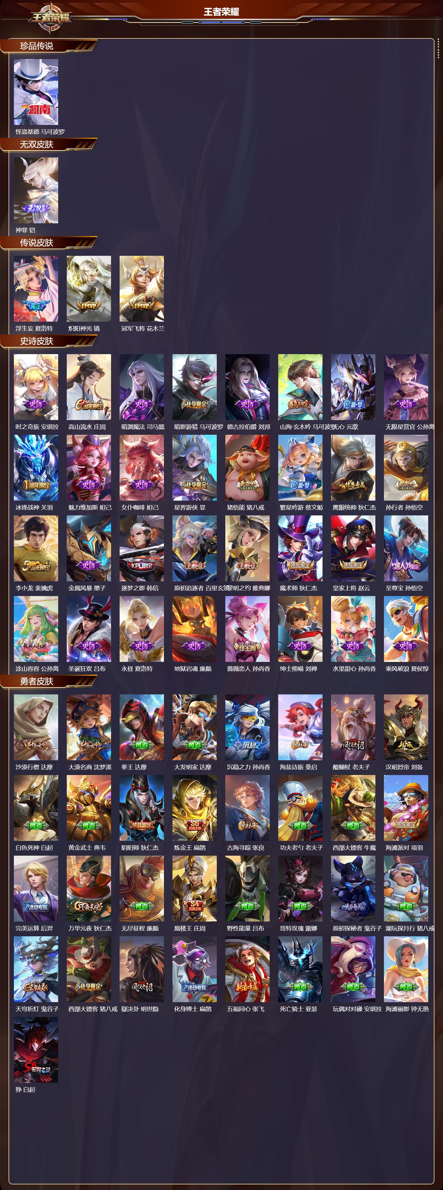 WZCMW437077王者荣耀账号详情图6