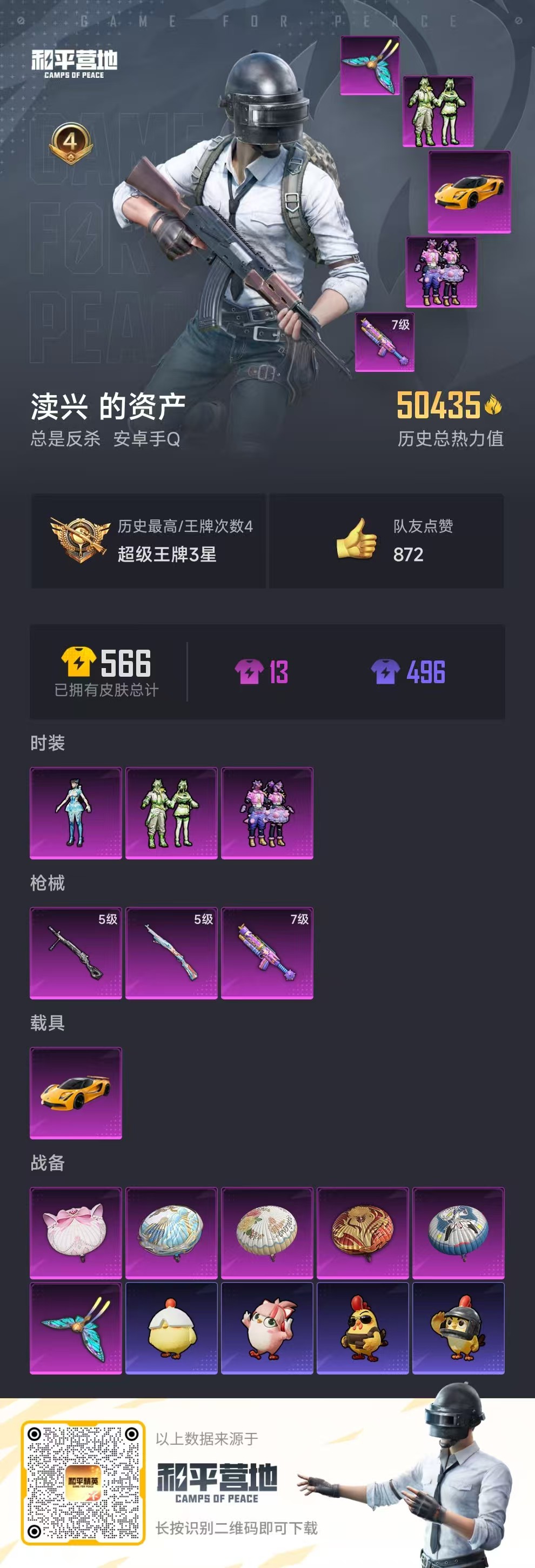 HPSJ420139和平精英账号详情图2