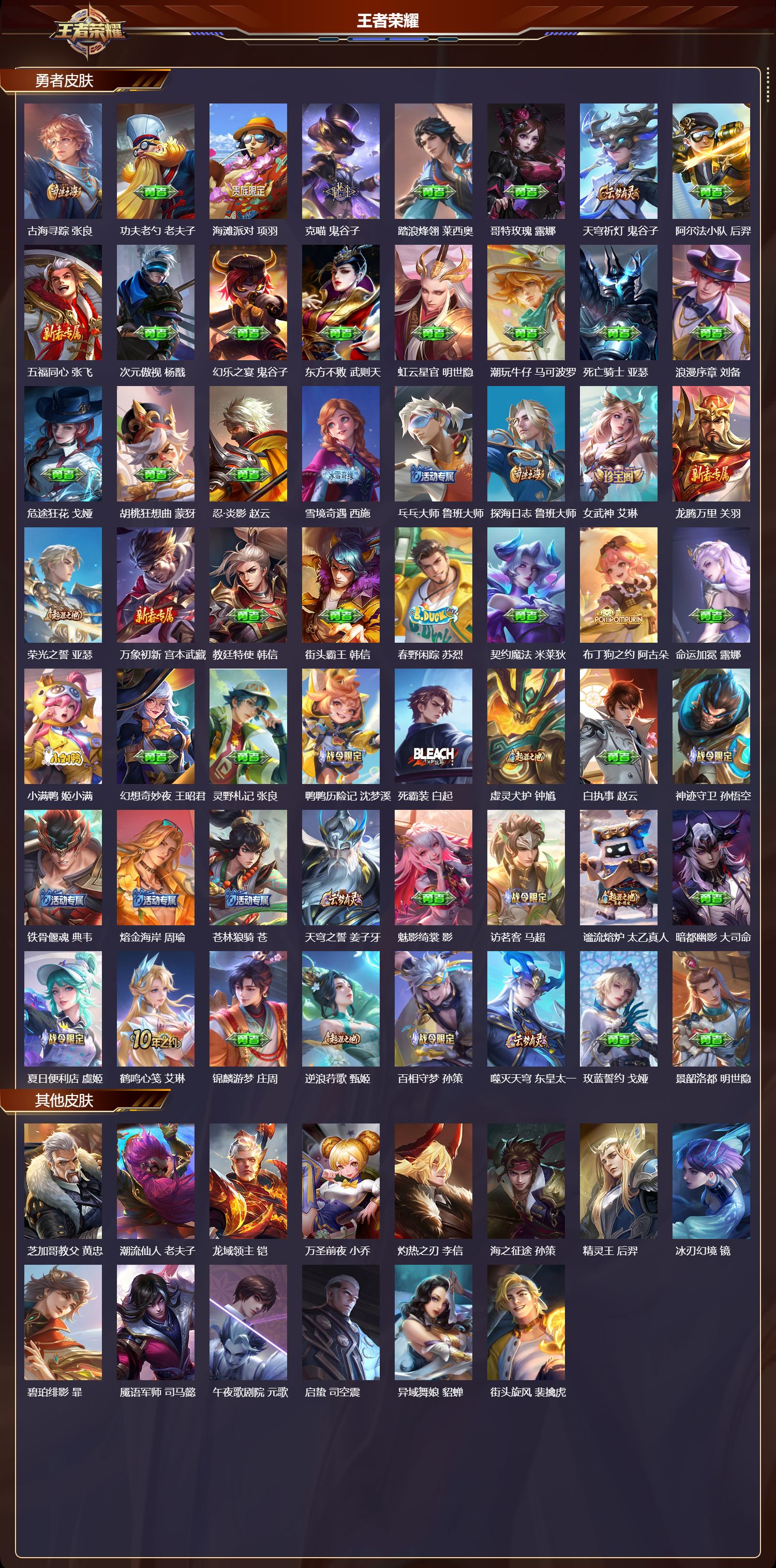 WZMK440696王者荣耀账号详情图3 WZMK440696王者荣耀账号详情图3