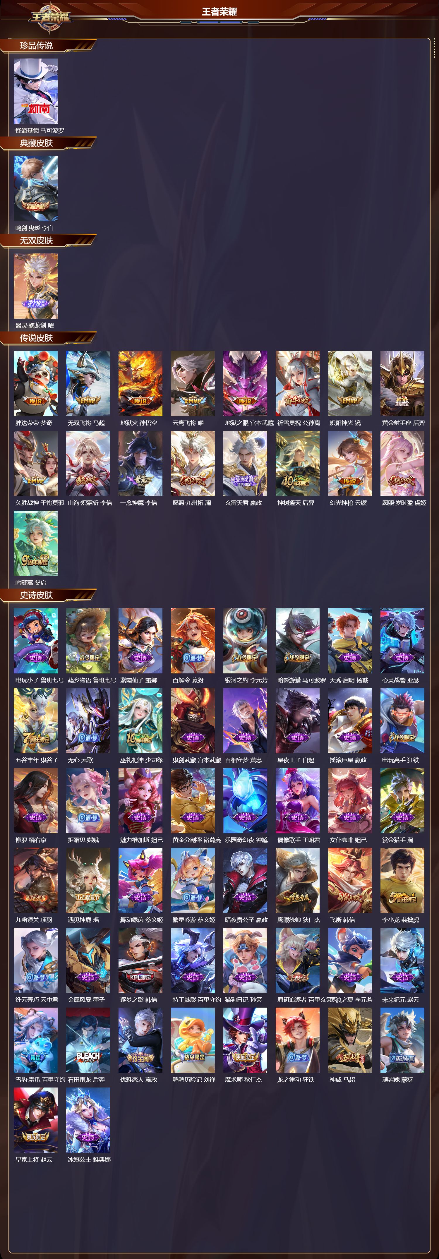 WZCMW437214王者荣耀账号详情图6