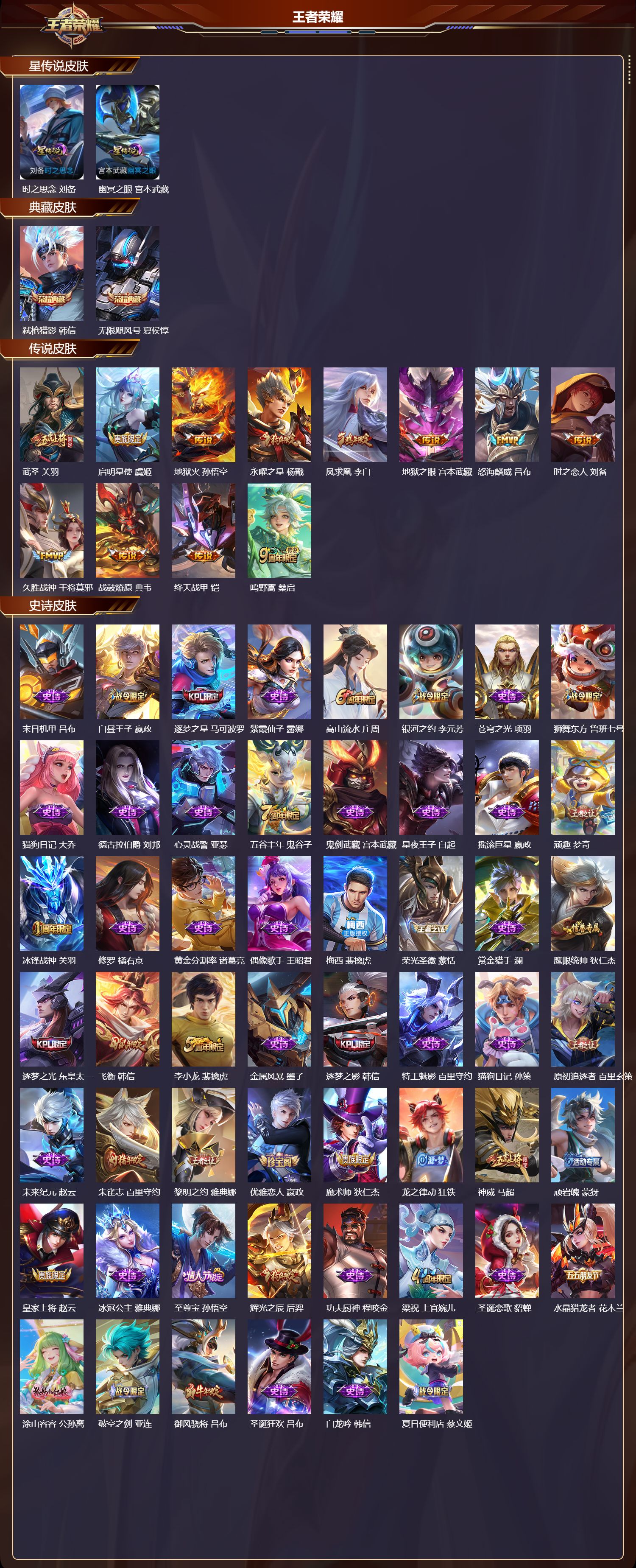 WZMK440695王者荣耀账号详情图2