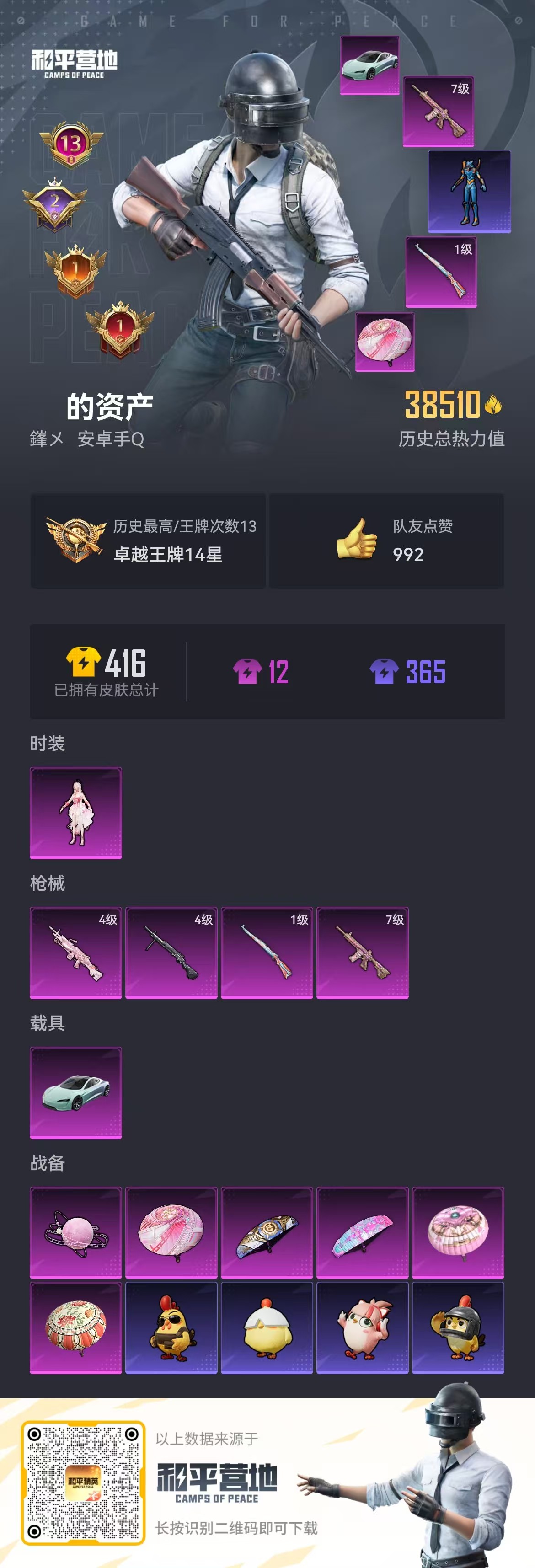 HPSJ424853和平精英账号详情图3