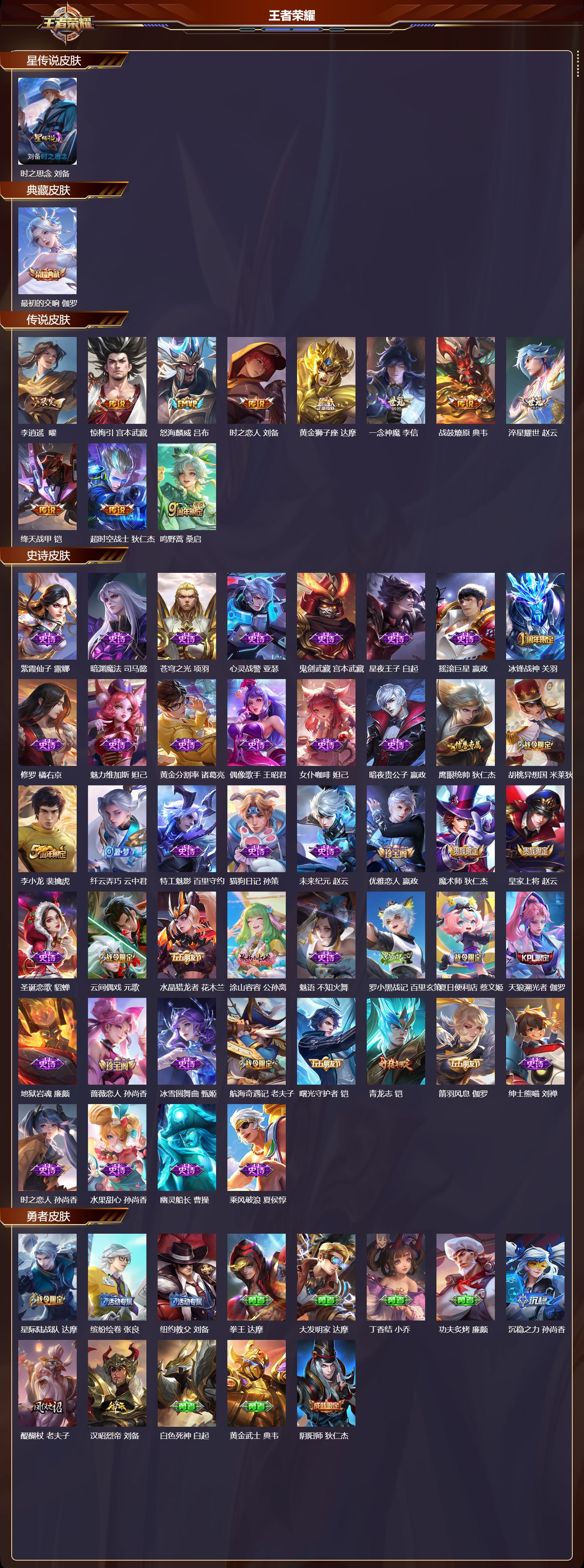 WZQM440655王者荣耀账号详情图3