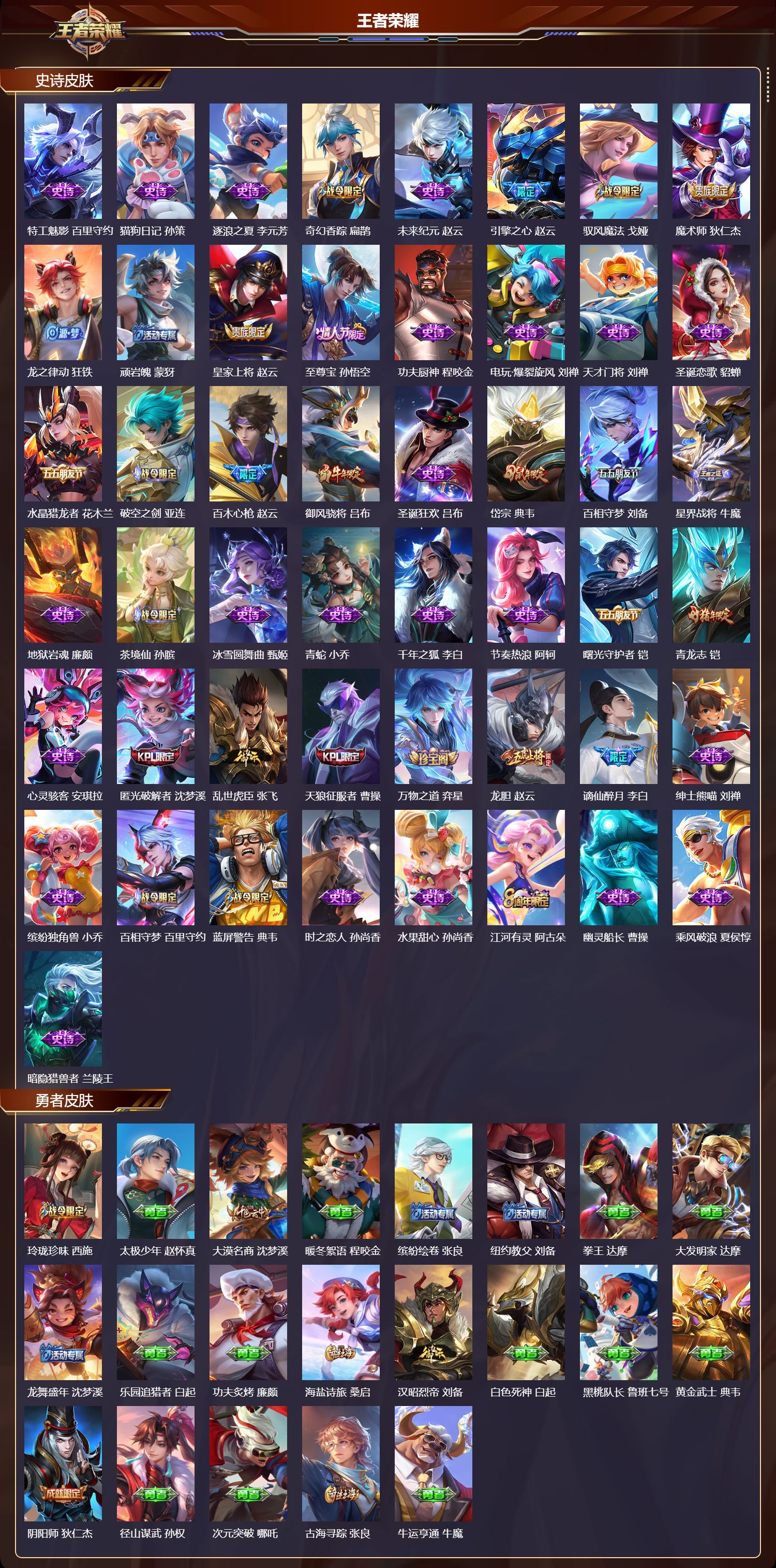 WZQM440729王者荣耀账号详情图4