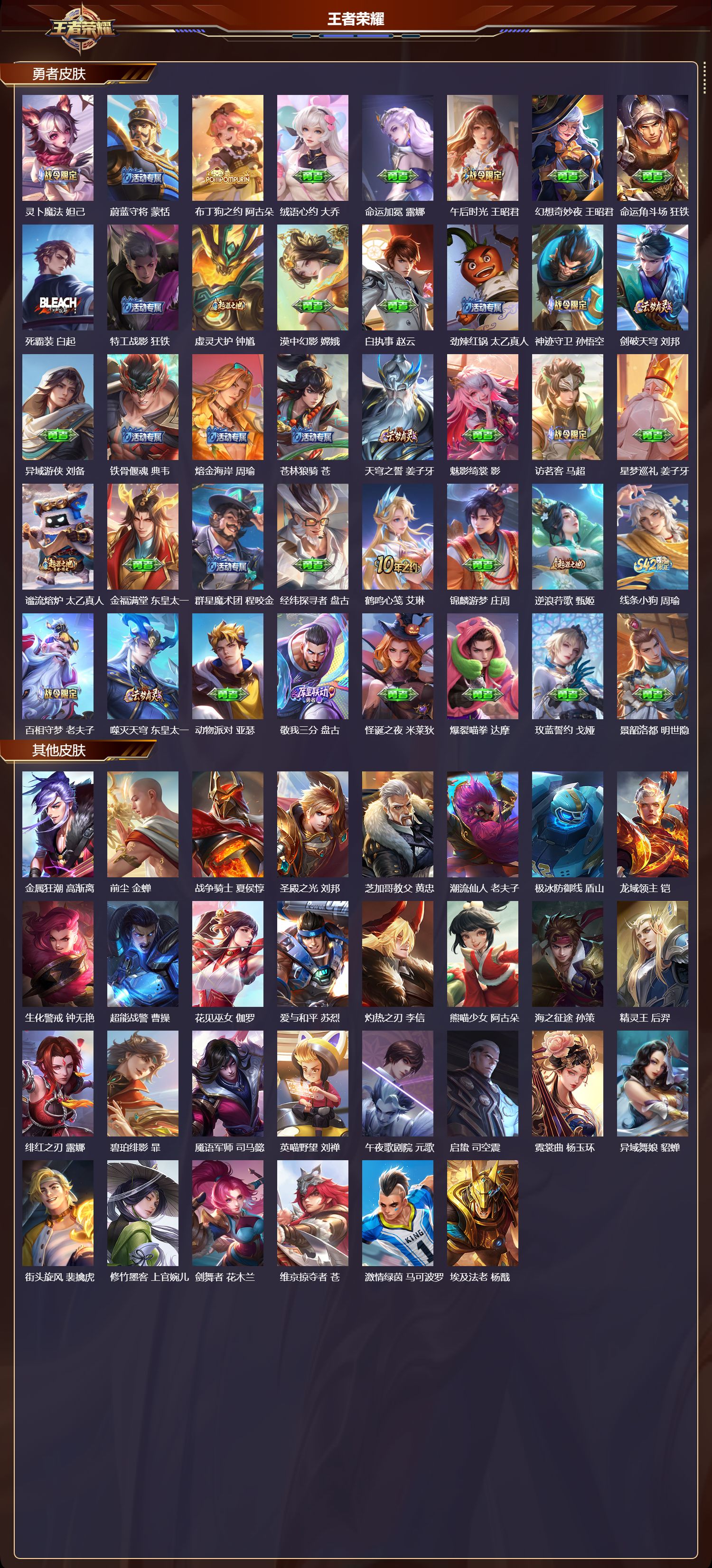 WZQM440729王者荣耀账号详情图6