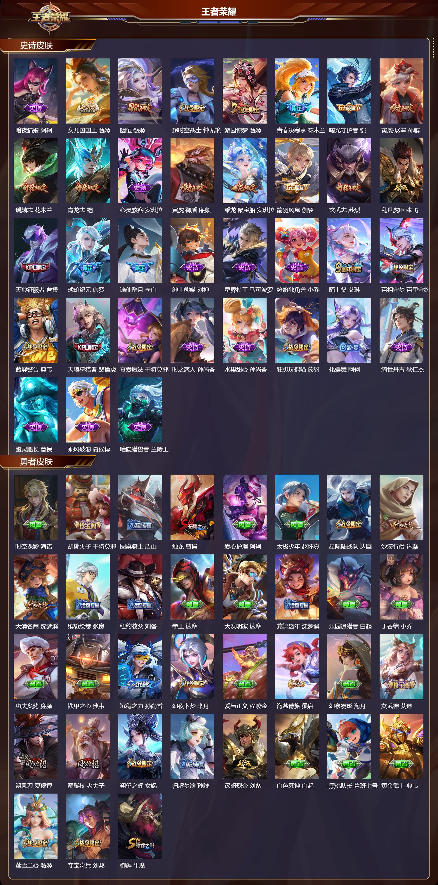 WZCMW437091王者荣耀账号详情图11