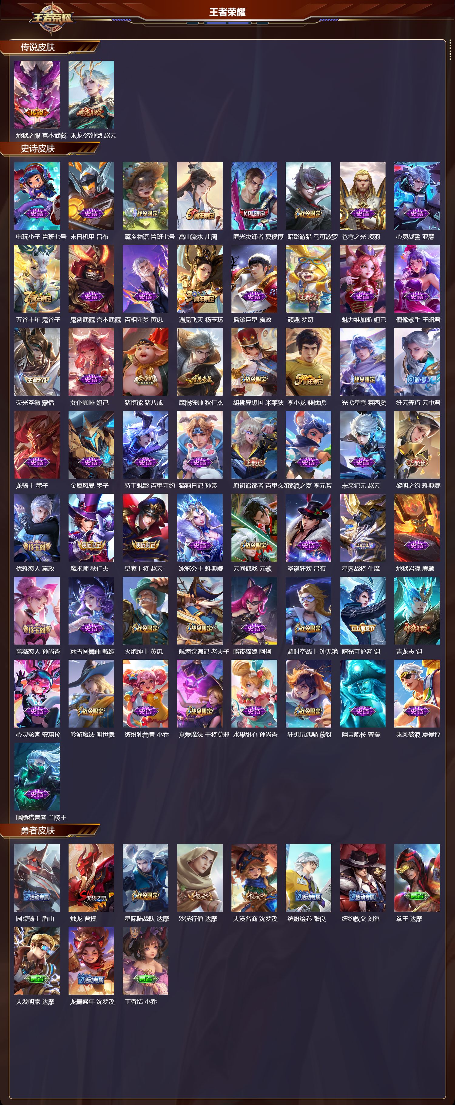 WZCMW437050王者荣耀账号详情图6