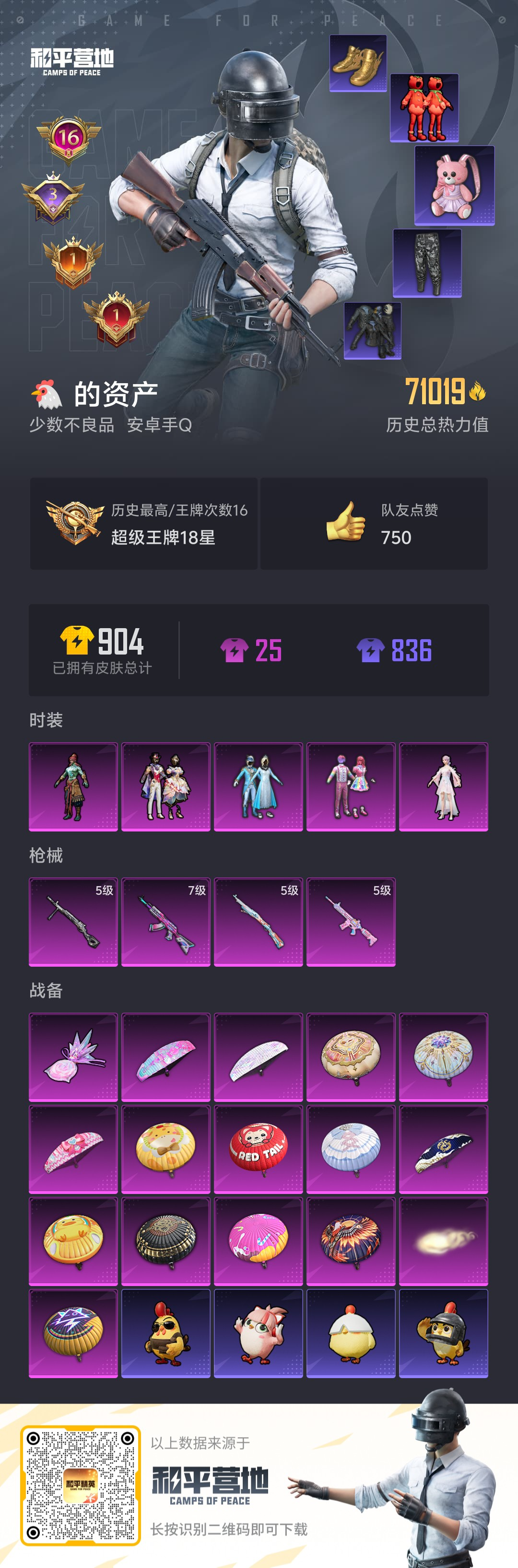 HPSJ420156和平精英账号详情图4