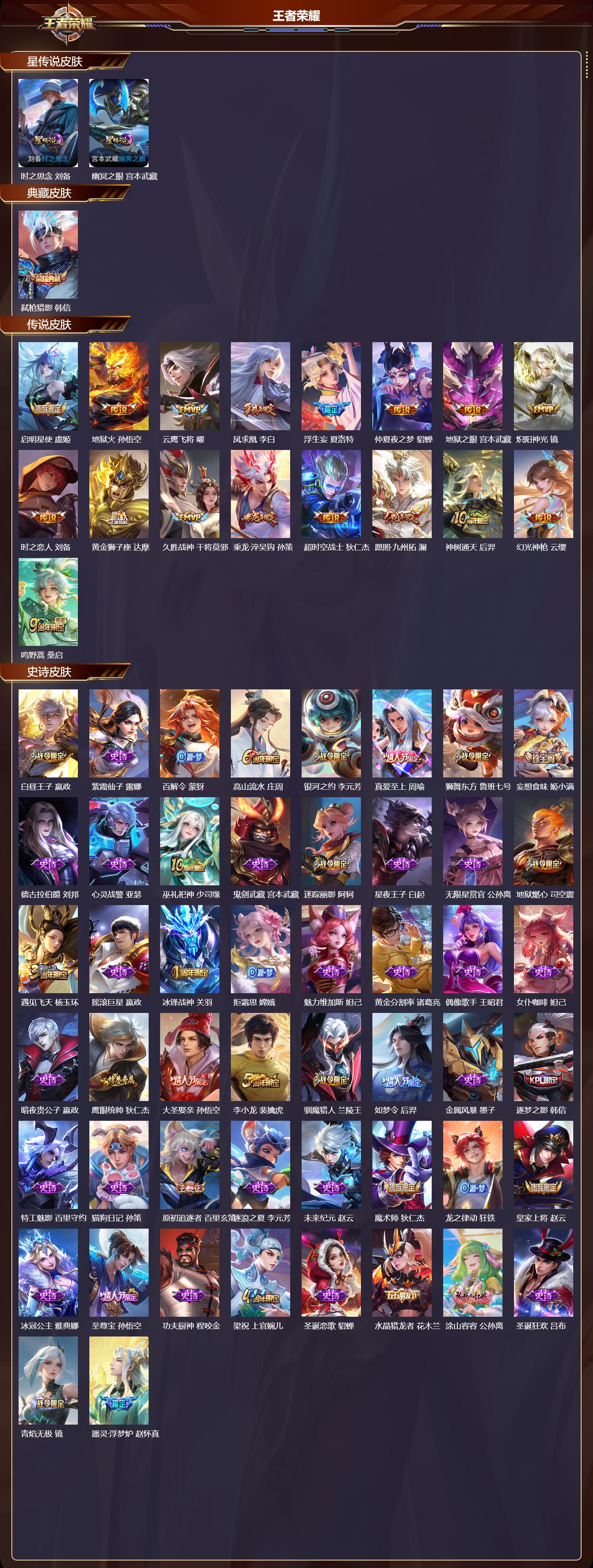 WZMK440698王者荣耀账号详情图2