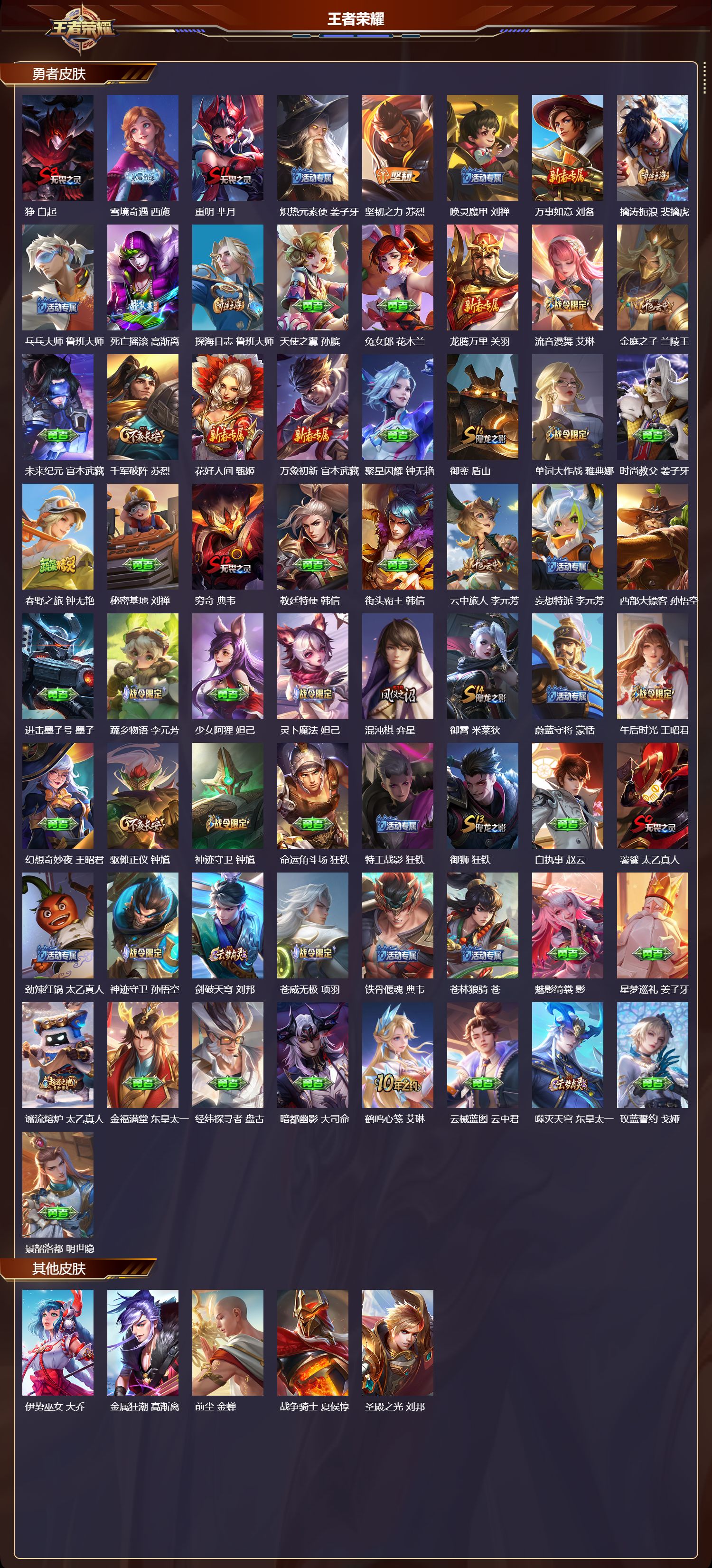 WZCMW437118王者荣耀账号详情图12