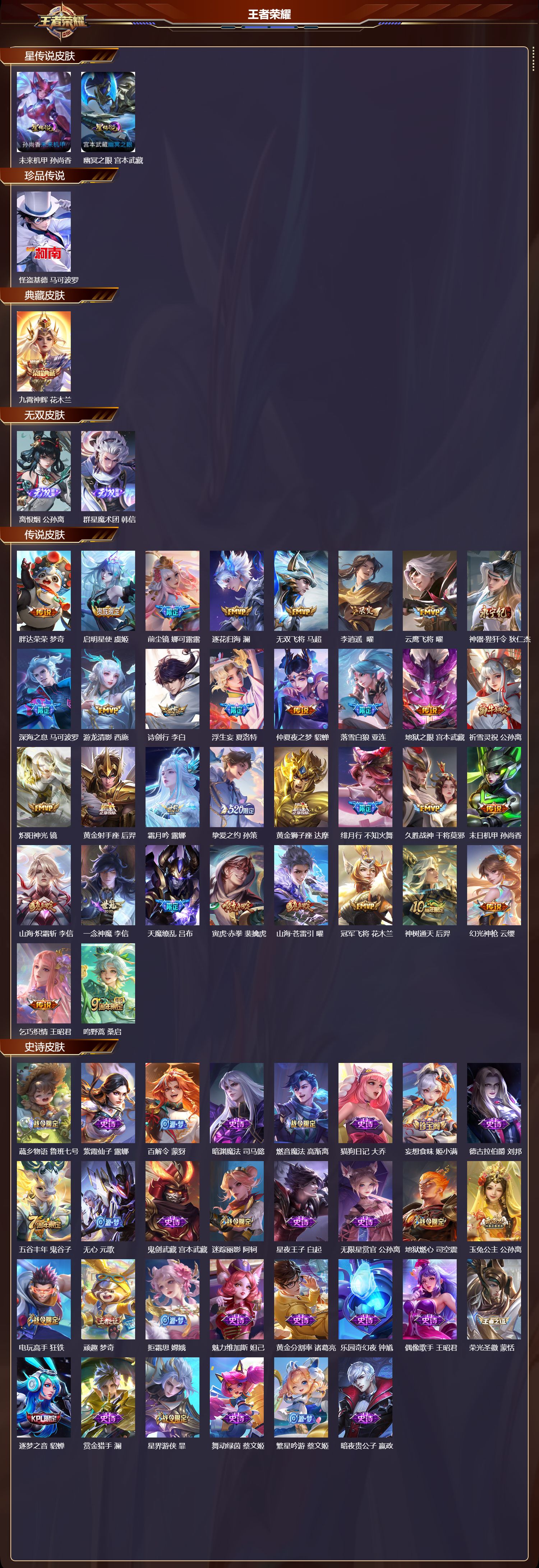 WZQM440730王者荣耀账号详情图3